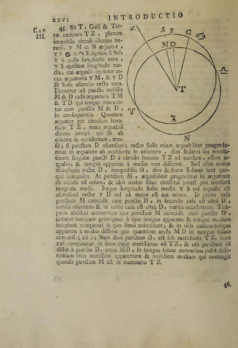 III. introductio 4J. Sit T, Coeli & Ter- xx centrum T Z i planum immobile circuli alicujus ho¬ rarii* T M ^ N aequator , Y S © ^ Ecliptica, S Sob Y S oolis longitudo vera > Y S ejufdem longitudo me¬ dia, cui aequalis capiatur ar¬ cus aequatoris Y M, & Y D fit Solis alcendo reda vera. Ducantur ad puftda mobilia M & D radii aequatoris T M & T D qui 1'emper movean¬ tur cum pundis M & D , in confequentia. Quoniam aequator per circulum hora¬ rium T 2 , motu aequabili diurno nempe qui fit ab oriente in occidentem , tran- fit fi pundum D afcenlioffs redae Solis etiam aequabliter progrede¬ retur in aequatore ab occidente in orientem , dies Solares feu revolu¬ tiones lingulae pundi D a circulo horario TZ ad eundem, e flent ae¬ quales, & tempus apparens a medio non differret. Sed cum motus afceufionis redse D ? inaequabilis Iit, dies & horae Solares lunt quo¬ que inaequales. At pundum M , aequabiliter progreditur in aequatore ab occafu ad ortum, & ideo motus illius conditui poteft pro raenfurS temporis medii. Itaque longitudo Solis media Y S vel aequalis eft afcenfioni redse Y D vel ed major eft aut minor. In primo cafu pundum M coincidit cum pundo, D , in lecundo cafu eft ultra D , versfts orientem, & in tertio cafu eft citra D , versus occidentem. Tem¬ poris abfoluti momentum quo pundum M coincidit cum pundo D , lurcatur tanquam principium a quo tempus apparens &. tempus medium incipiunt computari d quo fimul coincidunt *, & in aliis calibus tempus apparens a medio differet pro quantitate arefis M D in tempus iolare con/erfi (i 6 JNam dum pundum D, eft iub meridiano TZ, hora ia4 computatur in loco cujus meridanus eftTZ, & ubi pundum M diftat a pundo D,. arcus MD , in tempus Iolare converfus» dabit diffe¬ rentiam inter meridiem apparentem d meridiem medium qui contingit quando pundum M eft in meridiano T Z, t
