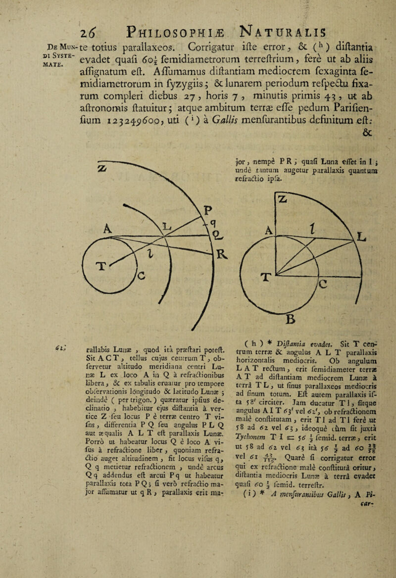 PeMun-te totius parailaxeos. Corrigatur ifle error, & (h) diftantia mateSTE eva<^et quafi 6o~ femidiametrorum terreftrium, fere ut ab aliis aflignatum eft. AfTumamus diftantiam mediocrem fexaginta fe¬ midiametrorum in fyzygiis; Sc lunarem periodum refpe&u fixa¬ rum compleri diebus 27, horis 7 , minutis primis 43, u* ab aftronomis ftatuitur; atque ambitum terrae efTe pedum Parifien- fiura 123245)600, uti (i) a Gallis menfurantibus definitum eft; 6c rallabis Lunas , quod ita praeftari poteft. Sit A C T , tellus cujus centrum T , ob- fervetur altitudo meridiana centri Lu¬ nas L ex loco A in Q a refradionibus libera , & ex tabulis eruatur pro tempore obfervationis longitudo & latitudo Lunas ; deinde ( per trigon.) quaeratur ipfius de¬ clinatio j habebitur ejus diftantia & ver¬ tice Z feu locus P e terrae centro T vi- fns , differentia P Q feu angulus P L Q aut aequalis A L T eft parallaxis Lunae. Porro ut habeatur locus Q e loco A vi- fus a refradione liber, quoniam refra- dio auget altitudinem , fit locus vifus q, Q q metietur refradionem , unde arcus Q q addendus eft arcui P q ut habeatur parallaxis tota P Q; fi vero refradio ma¬ jor afliunatur ut q R, parallaxis erit ma¬ jor , nempe P R ; quafi Luna «flet in 1 i unde tantum augetur parallaxis quantum refradio ipfa. ( h ) * Diflamia evadet. Sit T cen¬ trum terrae & angulus ALT parallaxis horizontalis mediocris. Ob angulum L A T redum , erit femidiameter terras A T ad diftantiam mediocrem Lunae a terrd TL , ut finus parailaxeos mediocris ad finum totum. Eft autem parallaxis if- ta j8' circiter. Jam ducatur Tl, fitque angulus AIT 63' vel 6z’, 0b refradionem male conftitutam , erit T1 ad T1 fer£ ut ad 62 vel 613 ideoque cum fit juxta Tychonem T I sr: 55 I femid. terrae, erit ut 58 ad 6z vel 53 it^ $6 | ad 60 || vel 61 A?_. Quare fi corrigatur error qui ex refradione male conftitutd oritur, diftantia mediocris Lunae a terrd evadet quafi 60 i 1'emid. terreftr. (1) * zl menfttrantibus GalHi, A Pl¬ ear-