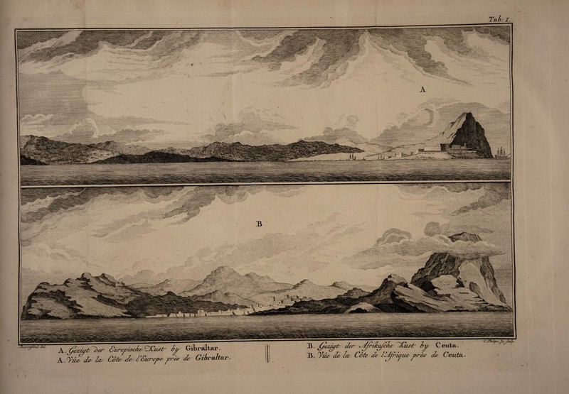 aur, **erÿrzncZ A. t/ezy/b der Gzeroyiscle HKmsû- A. Vue de las Cote Je' JSuroyeyrès Gibraltar. des Gibraltar. USistr by C euta B. % ue der de la Cote de laue près de Ceictsu . A/