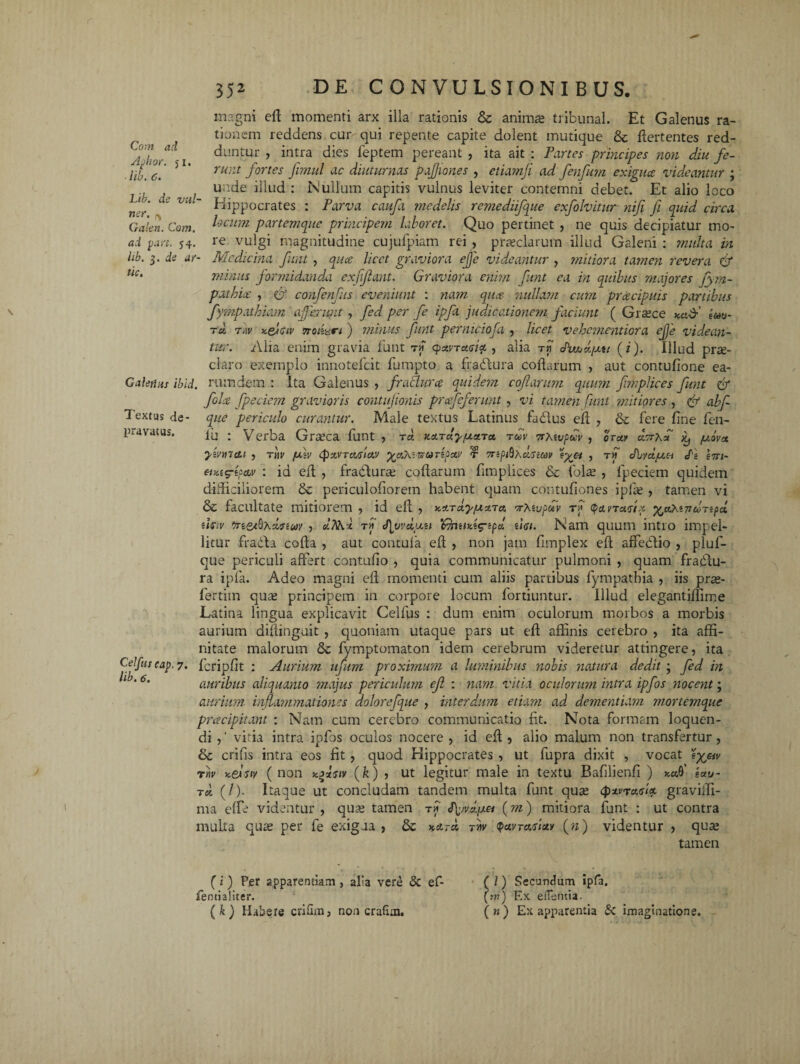 Com ad Aphor. ji. ■ lib. 6. Lib. de vul- ner. ^ Galen. Com. ad part. 54. magni efi momenti arx illa rationis & anima? tribunal. Et Galenus ra¬ tionem reddens cur qui repente capite dolent mutique & fiertentes red¬ duntur , intra dies feptem pereant , ita ait : Partes principes non diu fe¬ runt fortes Jimul ac diuturnis pifjiones , etiamji ad fenfum exigua videantur ; unde illud : Nullum capitis vulnus leviter contemni debet. Et alio loco Hippocrates : Parva caufa medelis remediifque exfolvitur nifi fi quid circa locum partemque principem laboret. Quo pertinet , ne quis decipiatur mo¬ re vulgi magnitudine cujufpiam rei , praeclarum illud Galeni : ?nulta in hb. 3. de at- Medicina funt , quee licet graviora efje videantur , 'mitiora tamen revera & tic' minus formidanda exfJiant. Graviora enim funt ea in quibus majores fym- pathice , & confenfus eveniunt : nam quee- nullam cum praecipuis partibus fympathiam afferunt , fed per fe ipfa judicationem faciunt ( Graece kuG’ em- tu, 7.w y.ehciv 7Todari ) minus funt perniciofa , licet vebementiora efje videan¬ tur. Alia enim gravia funt tm (puvTueist , alia tjT iwjuyu (z). Illud prae¬ claro exemplo innotefcit fumpto a frabfura coftarum , aut contufione ea- GaleiiHs ibld. rumdem : Ita Galenus , fradura quidem coftarum quum fimplices funt & folce fpeciem gravioris contujionis prcefeferunt, vi tamen funt mitiores , & abf Textus de- que periculo curantur. Male textus Latinus fa&us efl , & fere fine fen- lnavatus. ju . yerba Graeca funt , tu uuTuyyuTa tuv vrXivpuv , oruv uery* jy yova, yiVmcLl 5 T»V fUiV (pUVTUSlUV yuSKiVS tiiTipUV T 7Tcpia,AttSiOOV Vyet , TM JuVU/UH <f'i £7Tl- : id efl , fr abi urse coftarum fimplices & folae , fpeciem quidem difficiliorem & periculofioretn habent quam contufiones iplae , tamen vi & facultate mitiorem , id ell , x.uTuyyuTu vMvpav r>j tpanunx ^uMnilTipu iUiv TnextoAxeecov j tn S[yvuy.n ffiituteripa ilei. Nam quum intro impel¬ litur frabta colla , aut contula efl , non jam fimplex efl affeblio , pluf- que periculi affert contufio , quia communicatur pulmoni , quam frablu- ra ipfa. Adeo magni efi momenti cum aliis partibus fympatbia , iis prae- fertiin quae principem in corpore locum fortiuntur. Illud elegantiffime Latina lingua explicavit Celfiis : dum enim oculorum morbos a morbis aurium difiingu.it , quoniam utaque pars ut efi affinis cerebro , ita affi¬ nitate malorum Sc fymptomaton idem cerebrum videretur attingere, ita Celfus cap. 7. fcripfit : Aurium ufum proximum a luminibus nobis natura dedit ; fed in auribus aliquanto majus periculum ef : nam vitia oculorum intra ipfos nocent; aurium inflammationes dolorefque , interdum etiam ad dementiam mortemque pracipitant : Nam cum cerebro communicatio fit. Nota formam loquen¬ di , ‘ vitia intra ipfos oculos nocere , id efi , alio malum non transfertur, & crifis intra eos fit , quod Hippocrates , ut fupra dixit , vocat 'ijctv rnv K&siv ( non vgheiv (fc) , ut legitur male in textu Bafilienfi ) y.u$ s au¬ ra (/). Itaque ut concludam tandem multa funt quae cpxvruef graviifi- ma effe videntur , quae tamen tf J^jvuyet (m) mitiora funt : ut contra multa quae per fe exigua, Se tmv <pavTueluv (w) videntur , quae tamen (i) Per apparentiam , alia vere & ef- fentiaiiter. (k) Habere criGm, non craftaa. ( l ) Secundum ipfa. (m) Ex edentia. ( n j Ex apparentia & imaginatione.