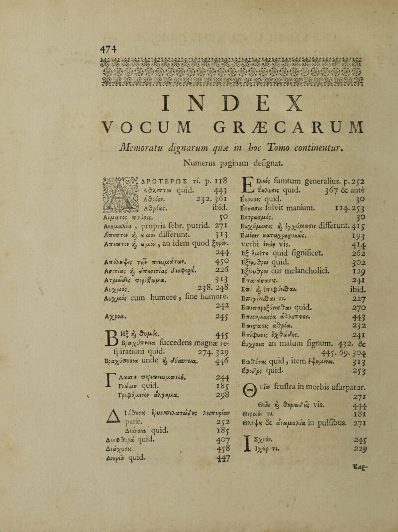 INDE VOCUM GR^CARUM Memoratu dignarum qu& in hoc Tomo continentur. Numerus paginam dengnat. iPOTEP.OS ti. p. Il8 aSXitttov quid. 443 Afyow. 232. 361 Adpdas. ibid. A'lyuros 9rO<n?. 3^ AvoyaxU , propi ia febr. putrid. 27.1 AVs7rror differunt. 3*3 A7rawrcr ^ , an idem quod fypov. 244 A TroAH-^tf T ccv 7rViV/HCiTUV. 450 Armas Xj aTTOtUTtaS J/aQogct. 226 At [*ui<h$ Ttip^uya. 3*3 At^/xoV. 238. 248 Av-yjxk cum humore , fine humore. 242 A^poet. 245 BH£ *j Svfxk. 44; Brtf.,x-'7rvo,a fuccedens magnae re- fpirationi quid. 274. 329 Bf^yflryo/ss unde ^ c/Vcroro/a. 446 rAcooJ* ’7npiravtv;Mvixri. 244 r»»V» quid. 183 Tpt$o/MVOy ah^nyct. 298 AI l5rWS IfVTWih JCTfiJcfw? XU7TV!)lttV parir. 252 Awa/a; quid. 183 A/i*<pJspd quid. 407 r 45^ Ai«puv quid. 447 iasoV fumtum generalius, p.232 JL-* EkAu<nc quid. 3 6~j ante Elusis quid. 30 EKra<rif lblvit maniam. 114.233 EKTpUGfAOS. 30 lyxyyaGK differunt. 413 E/4Sf?V J£«T Ct%fW£-t)cCt>G, 193 verbi mi* vis. 414 E^ e/^sr» quid lignificet. 262 E%pu$po/ quid. 302 t%tpud-poi cur melancholici. 129 ETet'.'2t 241 Ett< i7rij)jied'x/' ibid. EaTiyindfra.1 tu 227 Esrwsfpo^fijOa» quid. 270 Ettig»yaGia et5 Aegror. 443 Ea/^ttj/; ctfyou. 232 ETtSpUfts c^OcJ</;??. 241 Evxpoia an malum lignum. 432- & 443. 69. 304 Ecp^am; quid, item «4ny-ivot. 313 fyoS\ps quid. 253 e«v fruflra in morbis ufurpatur. 0‘7« fcj $»p!hifisc VIS. Oip/uav rl. ©a?4'« & cLmpxhU in pulfibus. 271 444 181 271 243 lpC'4p ri, 229 K*g-