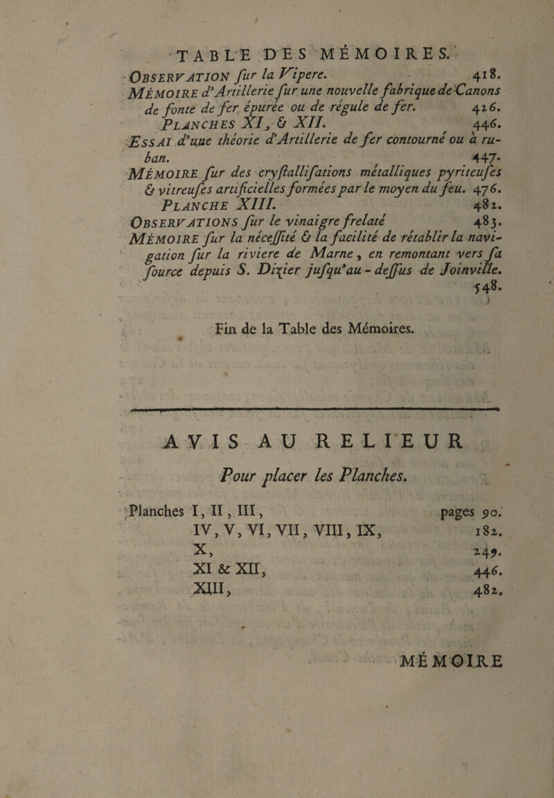 OBSERVATJON fur la Vipere. 418. MÉMOIRE d* Artillerie fur une nouvelle fabrique de Canons de fonte de fer épurée ou de régule de fer. 416. Planches XIy & XII. 446. Essai d’uue théorie dé Artillerie de fer contourné ou a ru- ban. ' ' 447* MÉMOIRE fur des cryftallifations métalliques pyriteufes 0 vitreufes artificielles formées parle moyen du feu. 476. Planche XIII. 482. Observations fur le vinaigre frelaté 483. MÉMOIRE fur la nécejfué & la facilité de rétablir la navi¬ gation fur la riviere de Marne, en remontant vers fa fource depuis S. Didier jufqu*au- dejfus de Joinville. 548. '• • ... ) Fin de la Table des Mémoires. «'  » *w  *  1  • • .. A V I S AU RELIEUR Pour placer les Planches. Planches I, II, III, pages jo. IV, V, VI, VII, VIII, IX, 181. XI & XII, 446. XIII, 481. MÉMOIRE