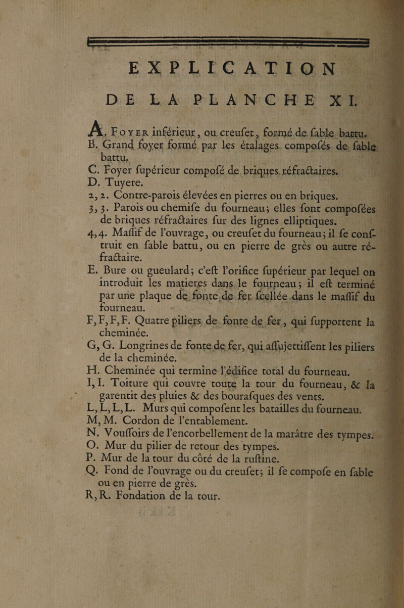 EXPLICATION DE LA PLANCHE XI. A . Foyer inférieur, ou creufet, formé de fable battu- B. Grand foyer formé par les étalages compofés de fable battu, C. Foyer fupérieur compofé de briques réfra&aires. D. Tuyere. 2, 2. Contre-parois élevées en pierres ou en briques. 3.3. Parois ou chemife du fourneau; elles font compofées de briques réfra&aires fur des lignes elliptiques. 4.4. Maflif de l’ouvrage, ou creufet du fourneau; il fe conf- truit en fable battu, ou en pierre de grès ou autre ré¬ fractai re. E. Bure ou gueulard; c’eft l’orifice fupérieur par lequel on introduit les matières dans le fourneau ; il eft terminé par une plaque de fonte,de fer fcellée dans le malfif du fourneau. F. F, F, F. Quatre piliers de fonte de fer, qui Emportent la cheminée. G. G. Longrines de fonte de, fer, qui alïujettiffent les piliers de la cheminée. H. Cheminée qui termine l’édifice total du fourneau. I. 1. Toiture qui couvre toute la tour du fourneau, 6c la garentit des pluies 6c des bourafques des vents. L. L, L, L. Murs qui compofent les batailles du fourneau. M. M. Cordon de l’entablement. N. Voulfoirs de l’encorbellement de la marâtre des tympes. O. Mur du pilier de retour des tympes. P. Mur de la tour du côté de la ruftine. Q. Fond de l’ouvrage ou du creufet; il fe compofe en fable ou en pierre de grès. R. R. Fondation de la tour.