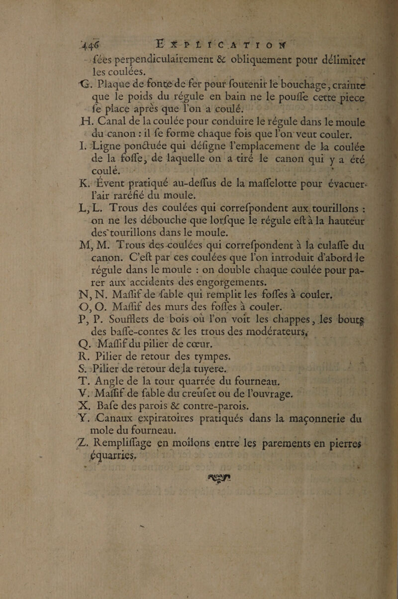 fées perpendiculairement & obliquement pour délimiter les coulées. G. Plaque de fonte de fer pour foutenir le bouchage, crainte que le poids du régule en bain ne le poulie cette piece fe place après que l’on a coulé. H. Canal de la coulée pour conduire le régule dans le moule du canon : il fe forme chaque fois que l’on veut couler. I. Ligne ponctuée qui déligne remplacement de la coulée de la folfe , de laquelle on a tiré le canon qui y a été coulé. K. Évent pratiqué au-delfus de la malfelotte pour évacuer* l’air raréfié du moule. L, L. Trous des coulées qui correfpondent aux tourillons : on ne les débouche que lorfque le régule efb à la hauteur des'tourillons dans le moule. M, M. Trous des-coulées qui correfpondent à la culalfe du canon. C’eft par ces coulées que l’on introduit d’abord le régule dans le moule : on double chaque coulée pour pa¬ rer aux accidents des engorgements. N, N. Mafilf de fable qui remplit les foliés à couler. O, O. Mafilf des murs des folles à couler. P, P. Soufflets de bois ou l’on voit les chappes, les bout$ des balfe-contes & les trous des modérateurs, Q. Mafilf du pilier de cœur. R. Pilier de retour des tympes. S. Pilier de retour de;la tuyere. T. Angle de la tour quarrée du fourneau. V. Maffif de fable du creufet ou de l’ouvrage. X. Bafe des parois & contre-parois. Y. iCanaux expiratoires pratiqués dans la maçonnerie du mole du fourneau. Z. Remplifiage en moîlons entre les parements en pierres équarries. (