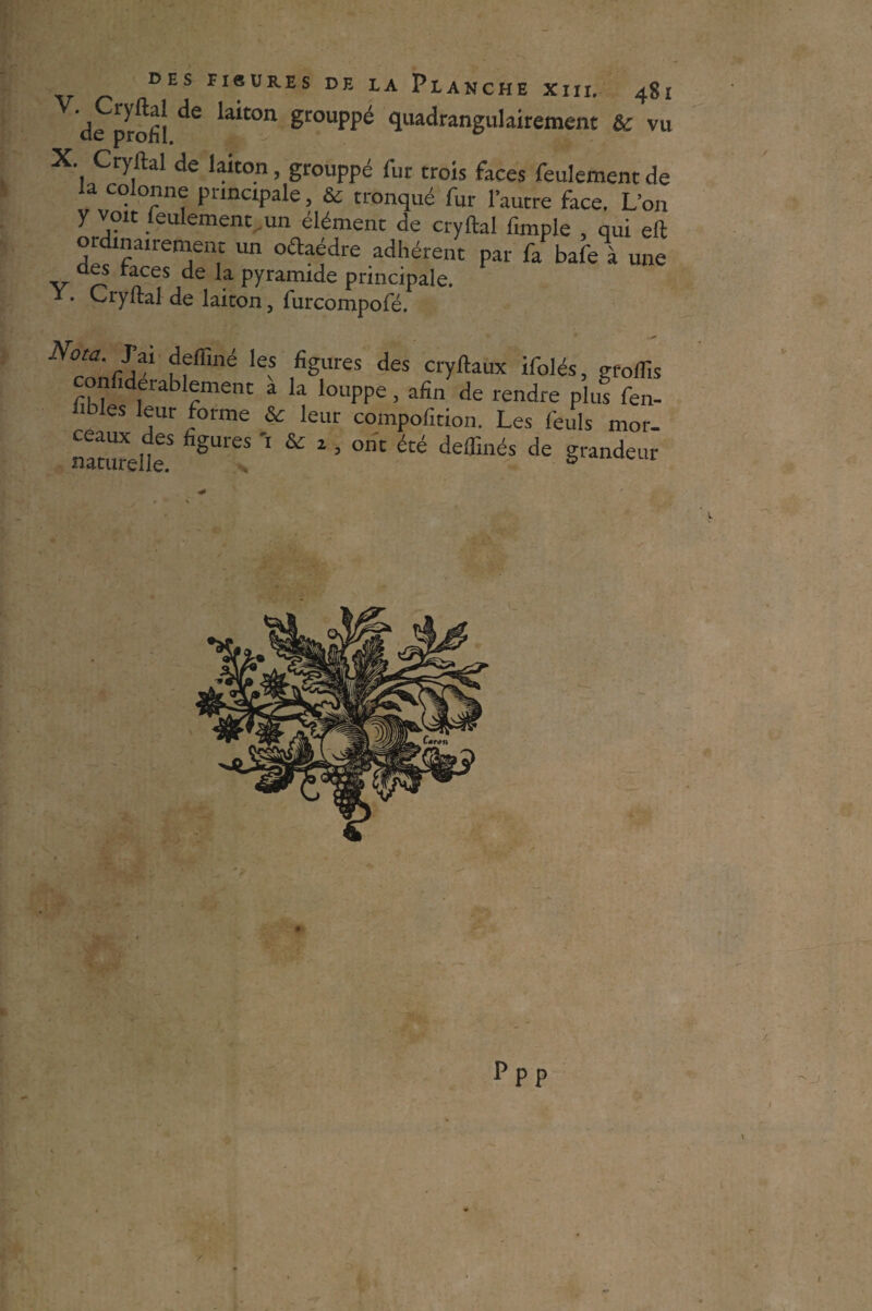 • • • - *: ' ; - • v r a>ES FieURES DE LA Planche xiii. 4gi de profil dS Uit0n gr°Uppé ^rangulairement ôc vu X. Cryftal de laiton, grouppe lur trois faces feulement de la colonne principale, & tronqué fur l’autre face. L’on y voit feulement,un élément de cryftal fimpie , qui eft ordinairement un odaédre adhérent par fa bafe à une des faces de la pyramide principale. a . Cryftal de laiton, furcompofé. Nota' rJ,’al deffiné ks figures des cryftaüx ifolés. Mollis confiderablement a la louppe, afin de rendre plus fen- ’ es ^ur forme & Ieur compofition. Les feuis mor. naturel \ & * ’ °nt été deffinés de Sondeur l y - Y ppp ^ J \ l i