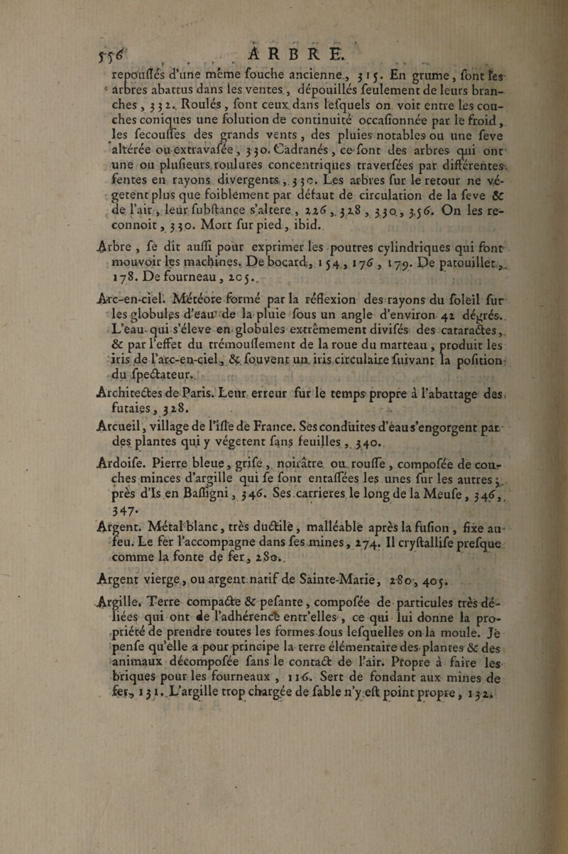 yfé ARBRE. repouiïés d’une meme Touche ancienne., 315. En grume, font Tes * arbres abattus dans les ventes , dépouillés feulement de leurs bran¬ ches , 3 31.. Roulés , font ceux dans l'ef quels on voit entre les cou¬ ches coniques une fblution de continuité occafionnée par le froid, les fecouffes des grands vents, des pluies notables ou une feve altérée ou extravafée , 3 30. Càdranés , ce font des arbres qui ont une ou plufieurs,roulures concentriques traverfées par différentes, fentes en rayons divergents , 3 3e. Les arbres fur le retour ne vé¬ gètent plus que foiblement par défaut de circulation de la feve SC de l’air , leur, fubftançe s’altere , 1x6,. 3*8 , 3.30,3.5 6. On les re- connoit, 3 30. Mort fur pied , ibid. Arbre , fe dit aufïi pour exprimer les poutres cylindriques qui font mouvoir les machines. De boçard, 1 5 4,175 , 175. De patouiliet.,, 178. De fourneau, 105., Arc-en-ciel. Météore formé par la réflexion des rayons du foleil fur les globules d’eau’ de la pluie fous un angle d’environ 41 dégrés.. L’eau-qui s’élève en globules extrêmement divifés des catarades,. & par l’effet du trémouflement de la roue du marteau , produit les iris de l’arc-en-ciel, &. fouyent un. iris circulaire fui van t la pofition. du fpedateur,. Architedes de Paris. Leur erreur fur le temps propre à l’abattage des, futaies, 328. > * Arcueil, village de Lille de France. Ses conduites d’éaus’engorgent par des plantes qui y végètent fans feuilles , 340. Ardoife. Pierre bleue, grife , noirâtre, ou.rouffe , compofée de cou¬ ches minces d’argille qui fe font entaffées les unes fur les autres 3. près d’Is en Bafligni, 346. Ses carrières le long de la Meufe, 346, 347- Argent. Métal blanc, très dudilè, malléable après la fùfion , fixe au- feu. Le fer l’accompagne dans fes mines ,174. Il cryftallife prefque comme la fonte de fer , 2S0., Argent vierge , ou argent natif de Sainte-Marie, rSo , 405. Argille. Terre compade & pefante, compofée de particules très dé¬ liées qui ont de l’adhérencfe entr’elles , ce qui lui donne la pro¬ priété de prendre toutes les formes fous lefquelîes on la moule. Je penfe quelle a pour principe la terre élémentairedesplantes &: des animaux déeompofée fans le contad de l’air. Propre à faire les briques pour les fourneaux , 1 h>. Sert de fondant aux mines de