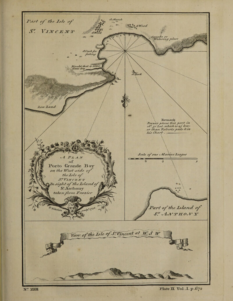 tlqttada or ^ 'JTatertny />'< O f'ret'A/or fo/ttuz/ 'WI0/0 * ZReniari: Frasier /itaceJ t/n\f furrt in 16 jo'hat. ivhich t\f uj /ov¬ er than 'Kohcrio nu/o /tin hi,) Chart-- jfflr r'-' V ^--v s’ . 4 P i, si v of Porto Grande Pay on t/ie Tire,)i otc/c °f t/ieJa/a of SC VlttOM FI 2’ \7n stt/A / of /A e To fa >id of S^-Ajithony | I tokenfont /Frazier M Scale of one • 4/artn cLeaz/ae View o. 7ST° XXXIIL JdateJX Vol .X. p.6^2
