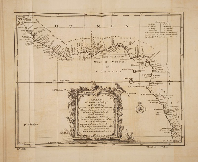 Sj^AvvW/« ’./i/.IJiJWX hv ^ Jlemarlu J1J3<24/ F. Part - C .Caya J).Uuteh - o Gu/f lH\Pv ih t FFrench (Z F riv/cedFine under die c/t<zm^e of ay/uee de no lev the Fnt/t^oho epned ” (^Ih/rtnenj.——“ -— ’ CJ}r*ra C.Tag-jwii at* L JT*tnn^Jioid' .., • C.StCt**1 hy dhil/fi/ p]i‘s>y - tA'V* #0+* port* * -'jjo Ca*110 Xt/C Go^a Jt*San Jifti/tfp C. SaruTwan X.Ctrrieco * C. Clar* ■ /rof/i the twelfth decree of Fatih/de i tFvrth tv the elevenst/i decree South,, y® /ixth t/i e </<p'nce>itJj/a nsLf. v® Drawn iron 1 tlie * X French Claarrt ^’//^WefleruOcean ' JPuhf/vh'd in t23S,hi/ olderof the Comit de JMntu-'epas ; % ihyironedfrontytarticuhirSu/peyo Fuhtifhd/-yBai-AotSrnitli>fcuch.aife J andot/tcnf, (Prey//hi/cd ty Aflroiioimcal Obfcrvations . /j 'He t*' vST Pal>Jo do Uonmlii £oohn&t> WM Ferro 7HIIIIIV11111 — Clifvrt n isr°xur