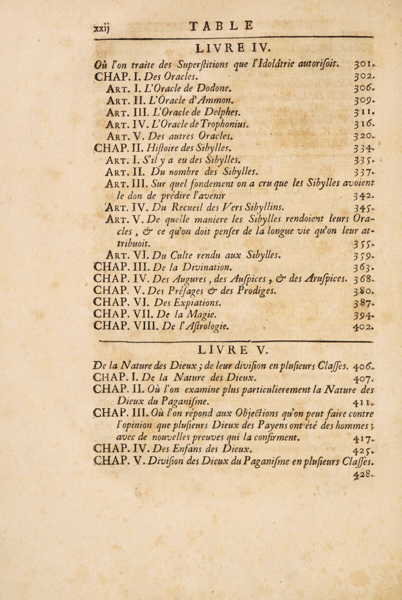 XXlj ^JâVr^Tiy. Où Fon traite des Superflitions que F Idolâtrie autorifoiu 50 ÇHAP. I. Des Oracles. 502. Akt. 1. DOracle de Dodone.^ S06. VOracle d^Ammon^ 3^9^ Art. IIL LOracle de Delphes. 3 * * • Art. IV. VOracle de Trophonius^. 3 ^ Akt.Y. Des autres Oracles. 520». CHAP. II. Hiftoire des Sibylles. 3 34- Art. I. S'il y a eu des Sibylles. ^3 S* Art. IL Du nombre des Sibylles. 337* Art.III. Sur quel fondement on a cru que les Sibylles avoient le don de prédire F avenir r 342. Art. IV. Du Recueil des P^ers Sibyllins. 345'. Art. V. De quelle maniéré les Sibylks rendoient leurs Ora-- des > & ce qukn doit penfer de la longue vie qu!on leur at^ tribuoit. 3 î 5* Art. ^\.Du Culte rendu aux Sibylles. 3y9^ CHAP. IIL jDé* la Divination. 3^3* CHAP. IV. Des Augures, des Aufpices y & des Arujpices. 3 6%. CHAP. Y.Deî Pré/ages A' des Prodiges. 3^0. CHAP. VL Des Expiations. 3^1^ CH A P. VIL De la Magie. 394* CHAP. VIIL De FAflrologie. 402* LIVRE V. De la Nature des Dieuxy de leur divijion enplufteurs Clajfes. ^06. CHAP. L De la Nature des Dieux. ' 407» CHAP. IL Où F on examine plus particulièrement la Nature des Dieux du Paganifme. 4 r i a jCHAP. 1IL.0^ F on répond aux Objeétions qu on peut faire contre F opinion que plufteurs Dieux des Payens ont été des hommes 5 avec de nouvelles preuves qui la confirment. 417^ CHAP. IV. Des Enfans des Dieux. 425'. CHAP. Y. Divifion des Dieux du Paganifme en plufteurs Clajfes. 42 8<.