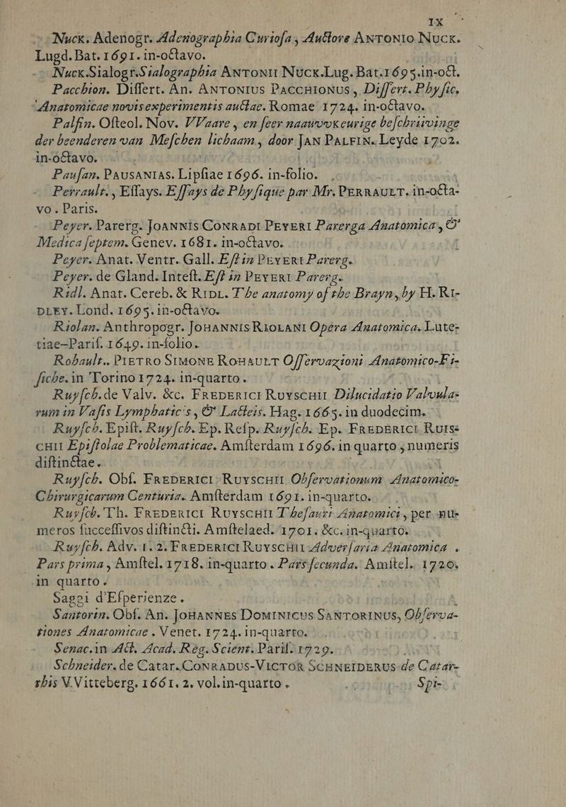 Nuck. Adenogt. Adenograpbia Ciiofa , Autlore A wroNIO Nvcx. Lugd. Bat. 1691. in-octavo. Nucx.Sialogr.Sialographia ANToxIt NGck .Lug. Bat.169 5.in-oct. Pacchion. Differt. An. ANTONIUS PaccnioNus , Differt. Pby fic, Anatomicae novisexperimentis auclae. Romae 1724. in-octavo. Palfin. Ofteol. Nov. VPaare , en feev naawvvokeurige be[chrivvinge der beenderen van MyCe licbaam, door jus PaLriN. Leyde 1702. in-octavo. Paufan. PAUSANIAS. Lipfiae 1696. $4 ape Perrault, , Etfays. EJfays de Phy fique par Mr. PERRAULT. MP vo. Paris. Peycer. Parerg. JoaNNts CoNRADI PEvERI Parerga Zfgatomica , ó Mzdica feptem. Genev. 1681. 1n-oCtavo. Peyer. Anat. Ventr. Gall. E/2i PEvERtParerg. Peyer. de Gland. Inteft. Ef? i2 PEvuRt Parerg. R1dl. Anat. Cereb. &amp; RtipL. T'7e anatomy of tbe Brayn, by H. Rt- DLEY. Lond. 1695.1n-oCtavo. R0lan. Anthropogr. JonaNNts RiorANI Opera Anatomica. Lute: tiae-Parif. 1649. in-folio. Robault.. Pr&amp;rRo SiuoxE RonaurT Offervazioni Znatomico-Fi- fiche. in Torino 1724. in-quarto. | Ruy[c5.de Valv. &amp;c. FREDERICI Rovscuu Syiculaddy Valvula: vum in Vafis Lymphatic's , O' La&amp;leis. Hag. 1663.in duodecim. Ruy[cb. Epift. Ruyfcb. 3E Refp. Ruy]ch: Ep. FREpERICI Rurs: cuit Epiffolae Problematicae. Amíterdam 1696. in quarto ; numeris diftinctae. Ruy[cb. Obf. FREDERICI cuu Ey Obfevoationum Anat omico- Chiruvgicarum Centuriz. Amíterdam 1691. in-quarto. Ruvfcb.'Th. FRgDEnICI Rovscun Tefaust Zpatomici , per. ue meros fucceffivos diftincti. Amftelaed. 1701. &amp;c.in-quarto. Ruy[tb. Adv. 1. 2. FaEDERICI RovscHil zfduer[aria Zinaromica. . — Pars prima , Amltel. 1718. in-quarto . Pars fecunda. Amítel. [286 in quarto. Sagoi d'Efperienze. Bdatorim Obfo Ads joBaNNEs DourNrcus SANTORINUS, Obferva- pones Zinatomicae . Venet. 1724. in- -quarto. | | Senac.in AG, Acad. Reg. Scient. Parif. 1729. Schneider. de Catar.CoNgADUSs-VicTOR SCHNEIDERUS de Cat di- bis V. Vitteberg. 1661. 2. vol.in-quarto . endip-niSpt