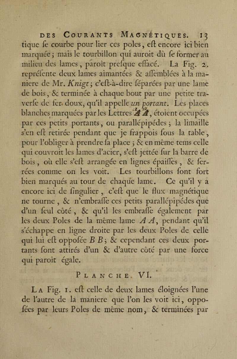 tique fe courbe pour lier ces pôles, efl encore ici bien marquée ; mais le tourbillon qui auroit dii fe former au milieu des lames, paroît prefque effacé. La Fig. 2. repréfente deux lames aimantées & affemblées a la ma¬ niéré de Mr. Knigt ; c’efl>à-dire féparées par une lame de bois, & terminée à chaque bout par une petite tra- verfe de fer doux, qu'il appelle un portant. Les places blanches marquées parles Lettres étoient occupées par ces petits portants, ou parallépipédes j la limaille s’en efl: retirée pendant que je frappois fous la table, pour l’obliger à prendre fa place ; 8c en même tems celle qui couvrait les lames d’acier, s’eft jettée fur la barre de bois, oii elle s’eft arrangée en lignes épaiflès , & fer¬ rées comme on les voit. Les tourbillons font fort bien marqués au tour de chaque lame. Ce qu’il y a encore ici de fînguüer , c’cfl que le flux magnétique ne tourne , 8c n’embraffe ces petits parallépipédes que d’un fcul coté , 8c qu’il les embrafle également par les deux Pôles de la même lame AA, pendant qu’il s'échappe en ligne droite par les deux Pôles de celle qui lui efl oppofée B B} & cependant ces deux por¬ tants font attirés d’un 8c d’autre coté par une force qui paroît égale. Planche. Vï. L a Fig. 1. eft celle de deux lames éloignées l’une de Pautre de la maniéré que l’on les voit ici, oppo- fées par leurs Pôles de même nom, 8c terminées par