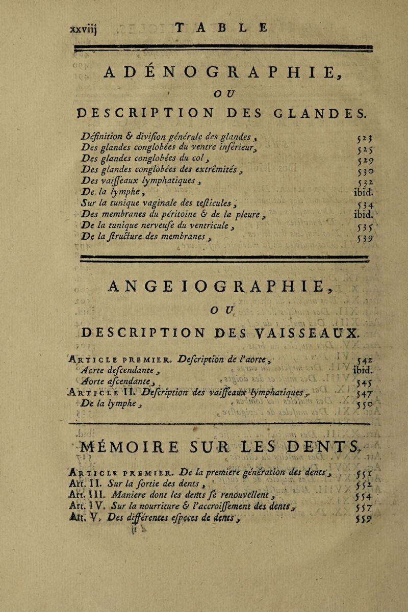 xxviij I—' —J*1—.. ADÉNOGRAPHIE, o u DESCRIPTION DES GLANDES. Définition & divifion générale des glandes ? 323 Des glandes conglobées du ventre inferieur> 3 2.3 Des glandes conglobées du col 3 329 Des glandes conglobées des extrémités ? 330 Des vaijjeaux lymphatiques 3 532 De la lymphe, ibïd. Sur la tunique vaginale des te/licules 534 Des membranes du péritoine & de la pleure 3 ibid. - De la tunique nerveufie du ventricule 3 3 3 De la firuclure des membranes 3 539 ANGE IO GRAPHIE» • o u DESCRIPTION DES VAISSEAUX. / , j Vu \* V - » V „ • i i. , • \ ^ te « Article premier. Deficription de l'aorte ? 542 Aorte defeendante y ibrd. Aorte afeendantey «’• . ; -v. 343 A RT r c l e II. Deficription des vaffeaux lymphatiques^ 547 • De la lymphe 3 < '-J 7- '11 ' ' - 5 5° • î - * t x vc i.vA . i/iA -tu' MÉMOIRE SUR LES DENTS. 'M f <,V. ,. i SU . • .11. *• 1 *• r Tf*r7'?\r Article premier. De la prêtai ete génération des dents y 33 r Art. II. Sur la fiortie des dents 3 ' 3 3 i Art. III. Maniéré dont les dents fie renouvellent y 334 Art. I V, .SV /<z nourriture & l’accroijfement des dents? 337 Alt» Y» Pw différentes efipeees de dents ? 53? i» v u *