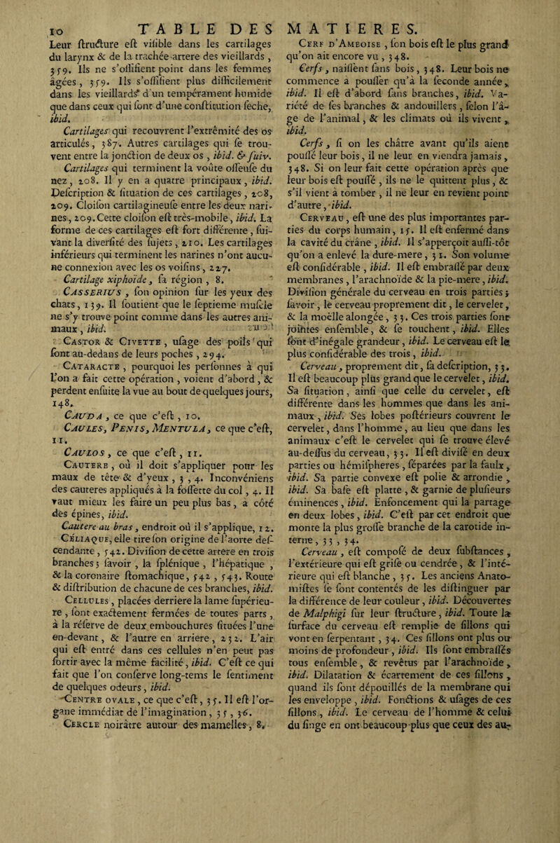 Leur ftru&ure eft viiible dans les cartilages du larynx & de la trachée-artere des vieillards , 35-9. Ils ne s’ollifient point dans les femmes âgées, 319. Ils s’olîîfient plus difficilement dans les vieillard^ d’un tempérament humide que dans ceux qui (ont d’une conftitution l'eche, ibid. Cartilages qui recouvrent l’extrémité des os articulés, 387. Autres cartilages qui le trou¬ vent entre la jonétion de deux os , ibid. & J'uiv. Cartilages qui terminent la voûte oU'eufe du nez, zo8. Il y en a quatre principaux, ibid. Defcription & lituation de ces cartilages, ic8, 109. Cloilon cartilagineufe entre les deux nari. nés, 109. Cette cloison eft très-mobile, ibid. La forme de ces cartilages eft fort différente, fui- vant la diverfité des Tujets ,210. Les cartilages inférieurs qui terminent les narines n’ont aucu¬ ne connexion avec les os voifins, 227. Cartilage xiphoide, fa région , 8. Casserius , Ion opinion fur les yeux des chats ,139. Il foutient que le feptieme mulcle ne s’y trouve point comme dans les autres ani¬ maux , ibid. vira' Castor & Civette, ufage des poiis'qui font au-dedans de leurs poches ,194. Cataracte , pourquoi les perlonnes à qui l’on a fait cette opération , voient d’abord , & perdent enfuite la vue au bout de quelques jours, 148» Caud A , ce que c’eft , 10. Cau les. Pénis, Mentu la, ce que c’eft, 11. C au lo s , ce que c’eft, ir. Cautere , où il doit s’appliquer pour les maux de tête & d’yeux, 3 ,4. Inconvéniens des cautères appliques à la follette du col, 4. Il vaut mieux les faire un peu plus bas, a côté des épines, ibid. Cautere au bras , endroit où il s’applique, 12. Celiaque, elle tirefon origine de l’aorte des¬ cendante ,5-42. Divifion de cette artere en trois branches 3 lavoir , la fplénique , l’hépatique , & la coronaire ftomachique, y42,3-43. Route & diftribution de chacune de ces branches, ibid. Cellules , placées derrière la lame fupérieu- re , font exaéiement fermées de toutes parts, à la réferve de deux embouchures fituces l’une en-devant, & l’autre en arriéré, 232. L’air qui eft entré dans ces cellules n’en peut pas Sortir avec la même facilité, ibid. C’eft ce qui fait que l’on conferve Iong-tems le Sentiment de quelques odeurs, ibid. -Centre ovale , ce que c’eft, 3 y. Il eft l’or¬ gane immédiat de l’imagination , 33, 3 6. Cercle noirâtre autour des mamelles, 8. Cerf d’Ameoise , ion bois eft le plus grand qu’on ait encore vu , 348. Cerfs , naifiènt Sans bois , 348. Leur bois ne commence a poullèr qu’à la Seconde année y ibid. Il eft d’abord Sans branches, ibid. Va¬ riété de Ses branches & andouillers, Selon l’â¬ ge de l’animal, & les climats où ils vivent y ibid. Cerfs , li on les châtre avant qu’ils aient poullé leur bois, il ne leur en viendra jamais, 348. Si on leur fait cette opération après que leur bois eft pouffé , ils ne le quittent plus , & s’il vient à tomber , il ne leur en revient point d’autre, ibid. Cerveau , eft une des plus importantes par¬ ties du corps humain, iy. Il eft enfermé dans la cavité du crâne , ibid. Il s’apperçoit auffi-tôt qu’on a enlevé la dure-mere ,31. Son volume eft confidérable , ibid. Il eft embraffé par deux membranes, l’arachnoïde & la pie-mere, ibid. Dmfion générale du cerveau en trois parties » lavoir, le cerveau proprement dit, le cervelet, & la moelle alongée ,33. Ces trois parties font jeihtes enfemble, & Se touchent, ibid. Elles font d’inégale grandeur, ibid. Le cerveau eft le. plus confidérable des trois , ibid. Cerveau, proprement dit, Sa defcription, 33. Il eft beaucoup plus grand que le cervelet, ibid. Sa lituation, ainli que celle du cervelet, eft différente dans les hommes que dans les ani¬ maux , ibid. Ses lobes poftérieurs couvrent le cervelet, dans l’homme, au lieu que dans les animaux c’eft le cervelet qui Se trouve élevé au-delSus du cerveau, 33. Il eft divifé en deux parties ou hémifpheres, Séparées par la faulx, ibid. Sa partie convexe eft polie & arrondie , ibid. Sa bafe eft platte , & garnie de plufieurs éminences , ibid. Enfoncement qui la partage en deux lobes, ibid. C’eft par cet endroit que monte la plus grolfe branche de la carotide in¬ terne, 3 3, 34. Cerveau , eft conapofc de deux lubftances , l’extérieure qui eft grilè ou cendrée , & l’inté¬ rieure qui eft blanche , 3 y. Les anciens Anato- miftes Se Sont contentés de les diftinguer par la différence de leur couleur, ibid. Découvertes de Malpkigi Sur leur ftrudure, ibid. Toute 1* lùrface du cerveau eft remplie de filions qui vont en lèrpentant, 34. Ces filions ont plus ou moins de profondeur , ibid. Ils font embraflés tous enfemble, & revêtus par l’arachnoïde , ibid. Dilatation & écartement de ces filions , quand ils Sont dépouillés de la membrane qui les enveloppe , ibid. Fondions & ulàges de ces filions , ibid. Le cerveau de l’homme & celui du linge en ont beaucoup plus que ceux des au?