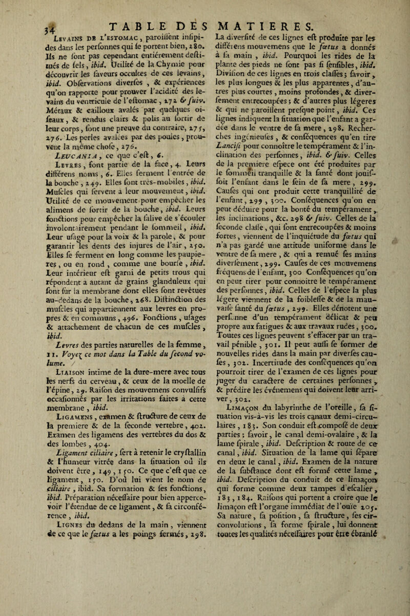 Levains db l’estomac , parodient inlipi- des dans les perfonnes qui fe portent bien, 280. Ils ne font pas cependant entièrement defti- tucs de (eïs, ibid. Utilité de la Chymie pour découvrir les faveurs occultes de ces levains, ibid. Obfervations diverfes , & expériences qu’on rapporte pour prouver l’acidité des le¬ vains du ventricule de l’eftomac ,1716* fuiv. Métaux & cailloux avalés par quelques oi- feaux, & rendus clairs & polis au fbrtir de leur corps, font une preuve du contraire, 17 f, 27 6. Les perles avalées par des poules , prou¬ vent la même choie ,176. Leucania, ce que c’eft, 6. Levb.es , font partie de la face, 4. Leurs diftèrens noms , 6. Elles ferment l'entrée de la bouche , 249. Elles font très-mobiles , ibid. Mufcles qui fervent a leur mouvement, ibid. Utilité de ce mouvement pour empêcher les alimens de fortir de la bouche, ibid. Leurs fondions pour empêcher la lalive de s écouler involontairement pendant le lommeil, ibid. Leur ufage pour la voix & la parole, & pour garantir les dents des injures de l’air, 25-0. Elles fe ferment en long comme les paupiè¬ res , ou en rond , comme une bourle , ibid. Leur intérieur eft garni de petits trous qui répondent a autant de grains glanduleux qui font fiir la membrane dont elles font revêtues au-dedans de la bouche, z6%. Diftin&ion des mufcles qui appartiennent aux levres en pro¬ pres & en communs , 496. Fondions , ufages & attachement de chacun de ces mufcles , ibid. Levres des parties naturelles de la femme, 11. Voye^ ce mot dans la Table du fécond vo¬ lume. / Liaison intime de la dure-mere avec tous les nerfs du cerveau, & ceux de la moelle de l’épine, 29. Railon des mouvemens convulfifs occafionnés par les irritations faites à cette membrane , ibid. Li g a mens , examen & ftrudure de ceux de la première & de la fécondé vertebre, 40Z. Examen des ligamens des vertebres du dos & des lombes ,404. Ligament ciliaire , fèrt à retenir le cryftallin & l’humeur vitrée dans la fituation où ils doivent être s 149,1 30. Ce que c’eft que ce ligament, ijo. D’où lui vient le nom de ciliaire , ibid. Sa formation & les fondions, ibid. Préparation néceifaire pour bien apperce- voir l’étendue de ce ligament, & fa circonfé¬ rence , ibid. Lignes du dedans de la main , viennent de ce que le fœtus a les poings fermés > 298. La di verfité de ces lignes eft produite par les difféiens mouvemens que le fœtus a donnés à fa main , ibid. Pourquoi les rides de la plante des pieds ne font pas fi fenfîbles, ibid. Divilion de ces lignes en trois claifes ; favoir y les plus longues & les plus apparentes, d’au¬ tres plus courtes, moins profondes, & diver- fement entrecoupées ; & d’autres plus légères & qui ne parodient prelque point, ibid. Ces lignes indiquent la fituation que l’enfant a gar¬ dée dans le ventre de fà mere ,198. Recher¬ ches ingénieurs , & conféquences qu’en tire Lancifi pour connoître le tempérament & l’in¬ clination des perfonnes, ibid. & fuiv. Celles de la première efpece ont été produites par le fommeii tranquille & la fànté dont jouif- foit l’enfant dans le fèin de fa mere, Z99. Caufès qui ont produit cette tranquillité de l’enfant, 199 , 500. Conféquences cjuon en peut déduire pour la bonté du tempérament les inclinations, &c. 298 6* fuiv. Celles de la fécondé dalle, qui font entrecoupées & moins fortes, viennent de l’inquiétude du fœtus qui n’a pas gardé une attitude uniforme dans le ventre de fà mere , & qui a remué fès mains diverfement, 199. Caufes de ces mouvemens fiéquensde l’enfant, 300 Conféquences qu’on en peut tirer pour connoitre le tempérament des perfonnes, ibid. Celles de l’efpece la plus légère viennent de la foiblelfe & de la mau- vaile lanté du fœtus , 299. Elles dénotent une perfùnne d’un tempérament délicat & peu propre aux fatigues & aux travaux rudes, 300. Toutes ces lignes peuvent s’effacer par un tra¬ vail pénible , 301. Il peut aulfi fe former de nouvelles rides dans la main par diverfes cau¬ fès , 302. Incertitude des conféquences qu’on pourroit tirer de l’examen de ces lignes pour juger du caraéfere de certaines perfonnes , & prédire les événemens qui doivent leur arri¬ ver, 302. Limaçon du labyrinthe de l’oreille, fà fî- tuation vis-à-vis les trois canaux demi-circu¬ laires ,183. Son conduit eft compofé de deux- parties ; favoir, le canal demi-ovalaire , & la lame fpirale , ibid. Defcription & route de ce canal, ibid. Situation de la lame qui Jépare en deux le canal, ibid. Examen de la nature de la fubftance dont eft formé cette lame , ibid. Defcription du conduit de ce limaçon qui forme comme deux rampes d elcalier, 183,1 84. Raifons qui portent a croire que le limaçon eft l’organe immédiat de l’ouïe zoy. Sa nature, fa pofition , fa ftrudrure , fes cir¬ convolutions , fa forme fpirale , lui donnent toutes les qualités néceifaires pour être ébranlé