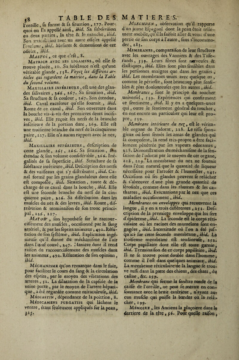 j8 TABLE DES. l’oreille, fa forme & fa ûtuanon ,177- Pour¬ quoi on l’a appelle ainfi, ibïd. Sa fubdiviûoa en deux parties , la tête & le manche, ibid. Son articulation avec un autre oflelet appelle Y enclume, ibtd. Mefures & dimenfîons de cet Oiièiet, ibid. Mastoï , ce que c’eft, 8. Matrice avec ses ligamens , où elle Ce trouve placée , 10. Sa lubftance n’eft qu’une véritable glande , ; 3 8. Voye{ les dijférens ar¬ ticles qui regardent la matrice, dans la Table du fécond volume. Maxillaire inférieure , eft une des glan¬ des falivaires , 166 , 26j. Sa fituation, ibid. Sa ftruéture & fa couleur , 167. Son étendue, ibid. Canal excréteur qu’elle fournit , ibid. Route de ce canal, ibid. Son ouverture dans la bouche vis-à-vis des premières dents incifi- ves , ibid. Elle reçoit les nerfs de la branche inférieure de la portion dure, 2.69. Elle eft une troilîeme branche du nerf de la cinquième paire ,227. Elle n’a aucun rapport avec le nez, ibid. Maxillaire supérieure., defeription de çette glande, 265-, z6 6. Sa fituation, iPn étendue & Ion volume conlîdérable , z6 6. Iné¬ galités de fa fuperficie , ibid. Structure de là lubftance intérieure, ibid. Defeription des nerfs & des vaiifeaux qui s’y diftribuent, ibid. Ca¬ nal formé par les grains glanduleux dont eile eft compolce, ibid. Situation, route & dé¬ charge de ce canal dans la bouche , ibid. Elle eft une fécondé branche du nerf de la cin¬ quième paire , 4,26. Sa diftribution dans les mulcles du nez & des levres , ibid. Route , dif- Itribution & terminaifon de Ion tronc princi¬ pal ,216, 227. Matow , l'on hypothefe fur le raccour- eiflèmenf des mufcles, occalionné par le làng artériel, & par les fepritsanimaux , 492. Réfu¬ tation de fon lÿftéme , ibid. Explication ingé- nieulè qu’il donne du méchanifme de l’air dans l'oeuf couvé , 247. Maniéré dont il rend raitbn du raccourcillèment des mulcles dans les animaux ,492. Réfutation de fon opinion , ibid. Méchanisme qu’on remarque dans le foie, pour faciliter le cours du fang & la circulation des efprits , par le moyen des vibrations des arteres, j2. La dilatation de la capfule de la veine porte , par le moyen de i’artere hépati¬ que , a été regardée comme miraculeule, ibid. Médiastin , dépendance de la poitrine, 8. . Médicambns purgatifs qui lâchent le ventre, étant feulement appliqués fur la peau, MATIER ES. Meechren , oblèrvation qu’il rapporte d’un jeune Elpagnol dont la peau étoit telle¬ ment mobile,qu’il la faifoit aller & venir d’une partie de fon corps à l’autre, fans s’incommo¬ der , 283. Membranes , comparaifon de leur ftrudure avec les ouvrages des Vanniers & desTilfe- rands , 539. Leurs fibres font nerveulès & élaftiques , ibid. Elles font plus fenfibles dans les perfonnes maigres que dans les gradés , ibid. Les membranes unies avec quelque os, comme le périofte , font beaucoup plus lënfi- bles & plus douloureufes que les autres, ibid. Membranes , font le principe du toucher univerfel, 5-39. Expériences qui confirment ce fentiment, ibid. Il y en a quelques-unes qui, outre le fentiment général du toucher , en ont encore un particulier qui leur eft pro- Pre, f 3 9 - Membrane intérieure du ne{, eft le vérita¬ ble organe de l’odorat, 228. Le tilfu fpon- gieux où font femés les amas de glandes qui la compolènt, la rend très-propre a être faci¬ lement pénétrée par les vapeurs odorantes , 228. Démonftration du méchanilme de la lèn- fation de l’odorat par le moyen de cet organe, 228, 229/La membrane du nez ne fournit dans l’état naturel que la quantité de liqueur nécefi'aire pour l’arrolër & i’hume&er, 243. Occalions où les glandes peuvent fe relâcher & s’abreuver d'une plus grande quantité de lerofités , comme dans les rhumes & les ca- tharres , ibid. Evacuations par le nez que ces maladies occafionnent, ibid. Membranes ou enveloppes qui recouvrent la langue , il y en a trois différentes , 2 y 1. Def- cription de la première enveloppe qui lui fert d’épiderme, ibid. LaTeconde eft le corps réti¬ culaire où les racines des mamelons font en¬ gagées , ibid. Incertitude où l’on a été juf- qu’ici fur cette fécondé membrane, ibid. La troifieme membrane eft tendineulè, 2^2. Corps papillaire dont elle eft toute garnie, ibid. Terminaifon de ce corps papillaire, ibid. Il ne fe trouve point double dans l’homme, comme il l’eft dans quelques animaux , ibid. La membrane réticulaire de la langue fe trou¬ ve aulli dans la patte des chiens, des chats, dvjt caftor , &c. 2 y 7. Membrane qui ferme la fenêtre ronde de la caille de l’oreille, ne peut le mettre en con- fonnance avec le bruit extérieur , n’ayant au-? cun mulcle qui puiffe la bander ou la relâ¬ cher, 199. Mémoire , les Anciens la plaçoient dans le derrière de la tête,; 6. Pour quelle raifon ,