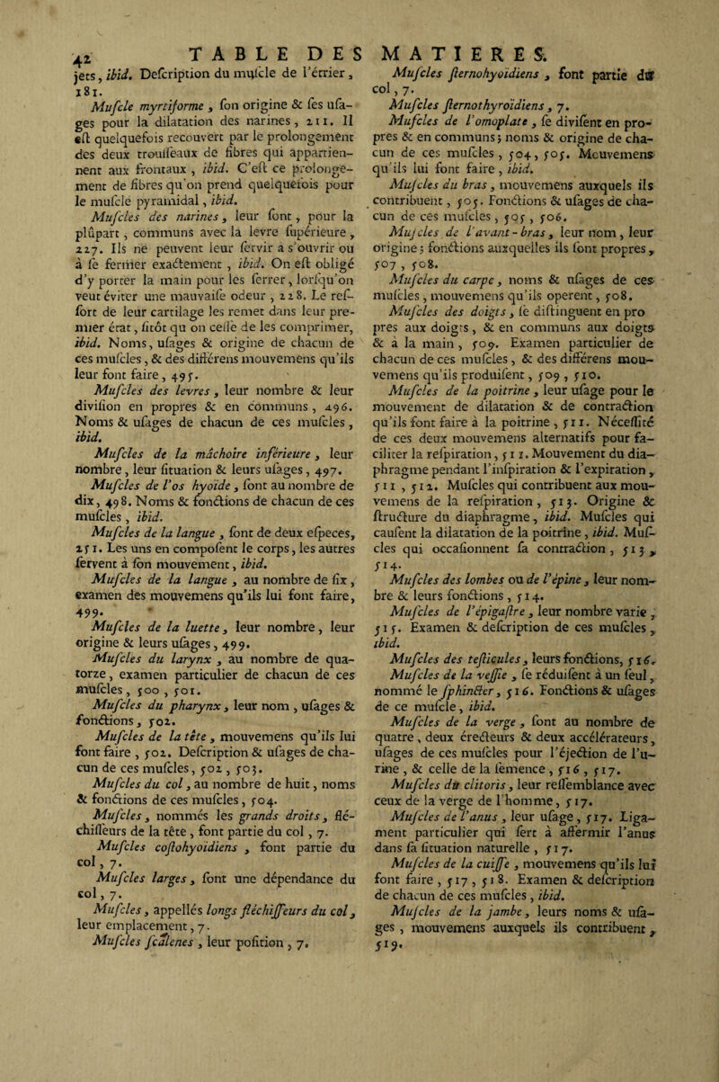 TABLE DES MATIERES. jets, ibid. Description du mille le de récrier, i8r. Mufcle myrtiforme , Ton origine & Tes ufa- ges pour la dilatation des narines, ni. II «fl quelquefois recouvert par le prolongement des deux troulfeaux de libres qui appartien¬ nent aux frontaux , ibid. C’eft ce prolonge¬ ment de libres qu'on prend quelquefois pour le mufcle pyramidal, ibid. Mufcics des narines, leur font, pour la plupart, communs avec la levre fupérièure, 227. Ils ne peuvent leur fervir a s'ouvrir ou à le feriiier exaétement , ibid. On effc obligé d’y porter la main pour les ferrer, lorfqu’on veut éviter une mauyaifè odeur , 228. Le reff- lort de leur cartilage les remet dans leur pre¬ mier état, litôt qu on celle de les comprimer, ibid. Noms, ufages & origine de chacun de ces mufcles, & des différais mouvemens qu’ils leur font faire , 497. Mufcles des levres , leur nombre & leur Mufcles de la mâchoire inférieure , leur nombre, leur lituation 8c leurs ufages, 497. Mufcles de l'os hyoïde , font au nombre de dix, 498. Noms & fondions de chacun de ces mufcles, ibid. Mufcles de la langue , font de deux efpeces, ifi. Les uns en compofent le corps, les autres fervent à fort mouvement, ibid. Mufcles de la langue , au nombre de lîx , examen des mouvemens qu’ils lui font faire, 499* Mufcles de la luette , leur nombre, leur origine & leurs ufages ,499. Mufcles du larynx , au nombre de qua¬ torze , examen particulier de chacun de ces mufcles , yoo , yoi. Mufcles du pharynx , leur nom , ufages & fondions, yo2. Mufcles de la tète , mouvemens qu’ils lui font faire , y 01. Defcription & ufages de cha¬ cun de ces mufcles, 402 , yo 3. Mufcles du col 3 au nombre de huit, noms & fondions de ces mufcles , 5-04. Mufcles 3 nommes les grands droits 3 flé- chiffeurs de la tête , font partie du col, 7. Mufcles coflohyoïdiens 3 font partie du col, 7. Mufcles larges 3 font une dépendance du col, 7. Mufcles, appelles longs fléchiffeurs du col3 leur emplacement, 7. Mufcles fcalenes , leur pofition , 7. Mufcles fiernohyoïdiens 3 font partie dïf col, 7. Mufcles fiernothyroïdiens 3 7. Mufcles de l’omoplate 3 fe divifent en pro¬ pres & en communs; noms & origine de cha¬ cun de ces mufcles, 504, yoy, Mouvemens qu’ils lui font faire , ibid. Mufcles du bras 3 mouvemens auxquels ils contribuent, yoy. Fondions ci ufages de cha¬ cun de ces mufcles, 505-, 5-06. Mujcles de lavant-bras3 leur nom , leur origine ; fondions auxquelles ils font propres y S°7 , fo». Mufcles du carpe, noms & ufages de ces mufcles , mouvemens qu’ils opèrent, yo8. Mufcles des doigts 3 fè diftinguent en pro près aux doigts, & en communs aux doigts & à la main , yo^. Examen particulier de chacun de ces mufcles , & des différens mou¬ vemens qu’ils produifent, ^09, y 10. Mufcles de la poitrine , leur ufage pour le mouvement de dilatation & de contradion qu’ils font faire à la poitrine , y 11. Néceffité de ces deux mouvemens alternatifs pour fa¬ ciliter la refpiration, y 11. Mouvement du dia¬ phragme pendant l’infpiration & l’expiration , y 11 , y 11. Mufcles qui contribuent aux mou¬ vemens de la refpiration , 513. Origine & ff ru dure du diaphragme, ibid. Mufcles qui caufent la dilatation de la poitrine, ibid. Muf¬ cles qui occafionnent fa contradion, y 1 3 > J* 4* Mufcles des lombes ou de Vépine 3 leur nom¬ bre & leurs fondions , y 14. Mufcles de l’épigaflre 3 leur nombre varie , 51 y. Examen & defcription de ces mufcles, ibid. Mufcles des teflicules 3 leurs fondions, y 16. Mufcles de la vejfie 3 fe réduifènt à un feul, nommé le fphintder 3 516. Fondions & ufages de ce mufcle , ibid. Mufcles de la verge 3 font au nombre de quatre , deux éredeurs & deux accélérateurs, ufages de ces mufcles pour l’éjedion de l’u¬ rine , & celle de la femence , y i 6 , y 17. Mufcles du clitoris , leur relfemblance avec ceux de la verge de l’homme, y 17. Mufcles de l'anus 3 leur ufage , y 17. Liga¬ ment particulier qui fèrt à affermir l’anus dans là fituation naturelle , y 17. Mufcles de la cuiffe , mouvemens qu’ils lui font faire , y 17 , y1 8. Examen & defcription de chacun de ces mufcles , ibid. Mufcles de la jambe, leurs noms & ufà- ges, mouvemens auxquels ils contribuent r 519.