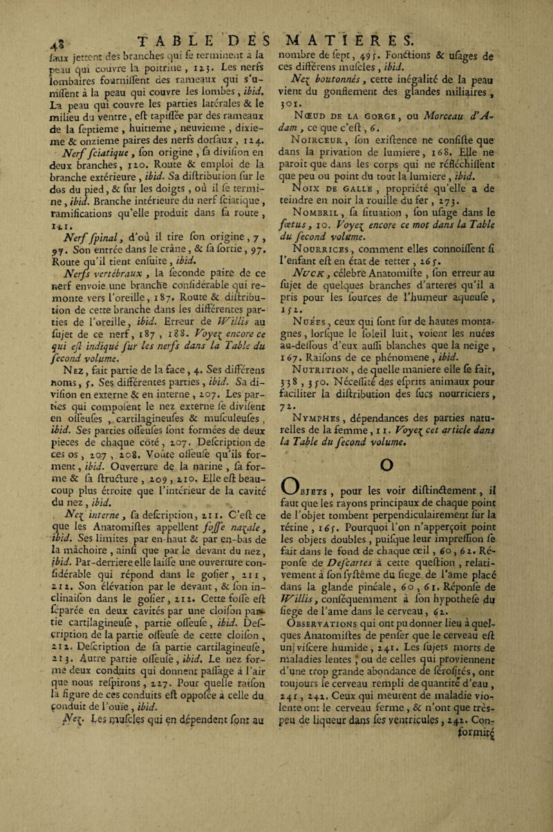 faux jettent des branches qui Te terminent a la peau qui couvre la poitrine , 12.5. Les nerfs lombaires fourniffent des rameaux qui s’u- niffent à la peau qui couvre les lombes, ibid. La peau qui couvre les parties latérales & le milieu du ventre, eft tapiffée par des rameaux de la feptieme , huitième , neuvième , dixiè¬ me & onzième paires des nerfs dorfaux ,124. Nerf fciatique , fon origine , fa divifion en deux branches, 120. Route & emploi de la branche extérieure , ibid. Sa diftribution fur le dos du pied, & fur les doigts , où il fe termi¬ ne , ibid. Branche intérieure du nerf fciatique, ramifications qu’elle produit dans fa route , 14,1. Nerf [final, d’où il tire fon origine , 7 , 77. Son entrée dans le crâne , & fa fortie ,97. Route qu’il tient enfuite , ibid. Nerfs vertébraux , la fécondé paire de ce nerf envoie une branche confidérable qui re¬ monte vers l’oreille, 187, Route & diftribu¬ tion de cette branche dans les différentes par¬ ties de l’oreille, ibid. Erreur de Willis au fujet de ce nerf, 187 , 188. Voye^ encore ce qui ejl indiqué fur les nerfs dans la Table du fécond volume. Nez, fait partie de la face, 4. Ses diffcrens noms, y. Ses différentes parties, ibid. Sa di- vifîon en externe & en interne , 207. Les par¬ ties qui compolènt le nez externe fe divifent en olfeufes , cartilagineufes & mufculeufes, ibid. Ses parties offeufes font formées de deux pièces de chaque coté, 107. Defcription de ces os , 207 , 2o§. Voûte olleufe qu’ils for¬ ment , ibid. Ouverture de la narine , fa for¬ me & fa ftruélure , 207,210. Elle eft beau¬ coup plus étroite que l’intérieur de la cavité du nez, ibid. Nef interne , fa defcription, 21 x. C’eft ce que les Anatomiftes appellent fojfe natale, ibid. Ses limites par en-haut & par en-bas de la mâchoire , ainfi que par le devant du nez, ibid. Par-derrière elle lailfe une ouverture con¬ fidérable qui répond dans le gofier , 211, £12. Son élévation par le devant, & fon in- clinaifon dans le gofier, 212. Cette folfe eft féparée en deux cavités par une cloifon par-=- tie cartfiagineufe , partie offeufe, ibid. DeC~ çription de la partie offeufe de cette cloifon , 2ii, Defcription de fa partie cartilagineufe, 213. Autre partie offeufe, ibid. Le nez for¬ me deux conduits qui donnent paffage à l’air que nous refpirons, 227. Pour quelle raifon la figure de ces conduits eft oppofée à celle du Conduit de l’ouïe , ibid. Ne{. Les !}iufclçs qui çn dépendent fpnr au nombre de fept, 497. Fondions & ufàges de ces différens mufcles , ibid. Ne^ boutonnés, cette inégalité de la peau vient du gonflement des glandes miliaires , 301. Nœud de la gorge, ou Morceau d'A~ dam y ce que c’eft , 6. Noirceur, fon exiftence ne confifte que dans la privation de lumière, 168. Elle ne paroît que dans les corps qui ne réflécniflènt que peu ou point du tout la lumière , ibid. Noix de galle , propriété qu’elle a de teindre en noir la rouille du fer , 273. Nombril, fa fituation , fon ufage dans le fœtus y 10. Voye^ encore ce mot dans la Table du fécond volume. Nourrices, comment elles connoiffent fi l’enfant eft en état de tetter ,267. Nuek , célébré Anatomifte , fon erreur au fujet de quelques branches d’arteres qu’il a pris pour les fources de l’humeur aqueufè , I)'2. Nuées , ceux qui font fur de hautes monta¬ gnes , lorfque le foleil luit, voient les nuées au-delfous d’eux aufli blanches que la neige , 1 67. Raifons de ce phénomène , ibid. Nutrition , de quelle maniéré elle fe fait, 3 38 , 370. Néceflité des efprits animaux pour faciliter la diftribution des fucs nourriciers, 7a* Nymphes , dépendances des parties natm relies de la femme ,11. Voyeç cet article dans la Table du fécond volume. O Objets , pour les voir diftinélement, il faut que les rayons principaux de chaque point de l’objet tombent perpendiculairement fur la rétine ,167. Pourquoi l’on n’apperçoit point les objets doubles, puifque leur impreflion fe fait dans le fond de chaque œil, 60,62. Ré- ponfe de Defcartes à cette queftion , relati¬ vement à fon fyftême du fiege de l’ame placé dans la glande pinéale, 60 , 61. Réponfe de IN illis y conféquemment à Ion hypothefè du fiege de l’ame dans le cerveau, 62. Observations qui ont pu donner heu a quel¬ ques Anatomiftes de penfer que le cerveau eft unjvifcere humide, 241. Les fujets morts de maladies lentes * ou de celles qui proviennent d’une trop grande abondance de férofités, ont toujours le cerveau rempli de quantité d’eau , 241, 242. Ceux qui meurent de maladie vio¬ lente ont le cerveau ferme , & n’ont que très- peu de liqueur dans Les ventricules ,242. Conr