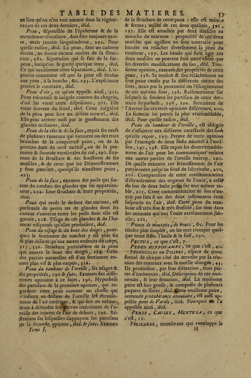 au lieu qu’on n’en voit aucune dans la régéné¬ ration de ces deux derniers, ïbïd. Peau, dépouillée de l’épiderme & de la membrane réticulaire , doit être toujours moi¬ te , mais jamais fanguinolente, 192. Pour quelle raifon , ïbïd. La peau, dans un cadavre récent, ne donne aucune notion de fa ftruc- ture ,282. Séparation qui fe fait de la fur- peau , lorfqu’on le garde quelque rems , ibid. Ce qui occaiîonne cette léparation , ibid. L’o¬ pinion commune eft que la peau ell fendue aux yeux , à la bouche , &c. 293. L’expérience prouve le contraire , ibid. Peau d’oie , ce qu’on appelle ainfi, 301. Peau raboteufe & inégale comme du chagrin, d’où lui vient cette difpofition , 301. Elle vient fou vent du froid, ibid. Cette inégalité de la peau peut être un. défaut naturel, ibid. Elle peut arriver aulfi par le gonflement des glandes miliaires, ibid. Peau de la tête & de la face 3 reçoit Ce s nerfs de plufleurs rameaux qui viennent ou des trois branches de la cinquième paire , ou de la portion dure du nerf auditif, ou de la pre¬ mière & fécondé vertébrales du col, 290. Exa¬ men de la ftruârure & des fondions de Ces mufcles , & de ceux que les Démonftrateurs y font paroître , quoiqu’ils n’exiftent point, 49 3 • Peau de la face , examen des poils qui for¬ cent du conduit des glandes qui lui appartien¬ nent, 294. Leur ftruéture & leurs propriétés, ibid. Peau qui revêt le dedans des narines, eft - parfemée de petits tas de glandes dont les •canaux s’ouvrent entre les poils dont elle eft garnie, 228. Ufage de ces glandes & de l’hu¬ meur vifqueufe qu’elles produifent, ibid. Peau du vifage & du bout des doigts , pour¬ quoi le fendment du toucher y eft plus fin & plus délicat qu’aux autres endroits du corps, 3ij- , 316. Strudure particulière de la peau qui couvre le bout des doigts , 294. Celle des parties naturelles efl; d’un fentiment en¬ core plus vif & plus exquis, 316. Peau du tambour de T oreille , Ces ufages & Ces propriétés, 196 & fuiv. Examendes diffé¬ rences opinions à ce fujet, 196. Hypothefo des partifans de la première opinion , qui re¬ gardent cette peau comme un chaffis qui tranfmet au-dedans de l’oreille les ébranle- mens de l’air extérieur, & qui fert en même-, tems à défendre les'p'arties intérieures de l’o¬ reille des injures de l’air de dehors ,196. Ré¬ flexions fur lefquelles s’appuyent les partilàns de la fécondé opinion , ibid. & fuiv- Examen Tome li . de la ftrudure de cette peau : elle efl mine e & ferme; utilité de ces deux qualités , 196 , 197. Elle efl attachée par deux mufcles au manche du marteau ; propriétés de ces deux mufcles qui agiffent en fens contraire pour bander ou relâcher diverfement la peau du tambour ,197. Les caufes qui font agir ces deux mufcles ne peuvent être autre chofè que les diverfes modifications du fon , ibid. Troi- fieme opinion, examen des propriétés de cette peau , 198. Sa tenfîon & fon relâchement ne font point caufes par la différente nature des fons, mais par la proximité ou l’éloignement de ces mêmes fons, 198. Raifonnement fur lefquels fè fondent les partifans de cette der¬ nière hypothefe , 198 , 199. Sentiment de l’Auteur forces trois opinions différentes, 200. La fécondé lui paroît la plus vraifèmblable, ibid. Pour quelle raifon, ibid. Peau du tambour de l’oreille , efl obligée de s’affujettir aux différens caraéteres des fonh qu’elle reçoit, 197. Preuve de cette opinion par l’exemple de deux luths montés à l’unif- fon, 197, 198. Elle reçoit les divers tremble- mens de l’air pour les communiquer enfoite aux autres parties de l’oreille interne, 200. De quelle maniéré ces frémiffemens de l’air parviennent jufqu’au fond du labyrinthe, 200, 2or. Comparaifon de cette communication d’ébranlement des organes de l’ouïe, à celle du fon de deux luths pofés fur une même ta¬ ble , 2oi. Cette communication de fon n’au- roit pas lieu fî un des deux inftrumens étoit fufpendu en l’air, ibid. Cette peau du tam¬ bour efl très-fine & très-fenfîble , fur-tout dans les animaux qui ont l’ouïe extrêmement fub- tile ,201. Peaux de moutons, de boucs , &c. Pour les rendre plus fouples , on les met tremper quel* que tems dabs l’huile & le foif, 290. Ppcrus 3 ce que c’eft, 7. Pedes hippocampi s ce que c’eft , 40; Peduncules ou Piliers , efpece de tronc formé de chaque côté du cervelet par la réu¬ nion des rameaux avec la moelle alongée, 4/. Iis produifent, par leur dilatation , trois pai¬ res d’éminences , ibid. Defcription de ces émi¬ nences , & leur Situation, ibid. La troifîeme paire efl fort groffe , & compofée de plufieurs paquets de fibres, ibid. Cette troifîeme paire, nommée protubérance annulaire , efl aufli ap- pellée pont de Varole 3 ibid. Pourquoi cm l’a appellée ainfî, ibid. Pénis 3 C au le s , Mentula 3 ce que c’eft ,11. Péricarde , membrane qui enveloppe le H