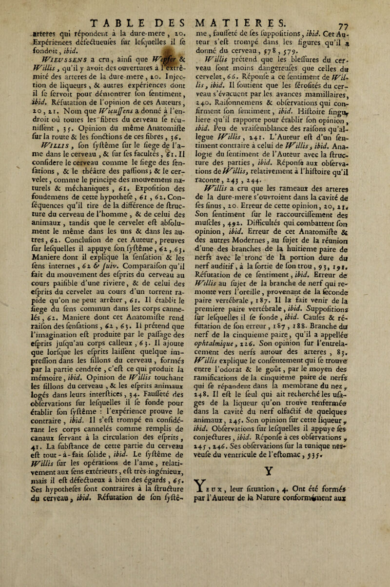 -artefes qui répondent à la dure-mere , 20. Expériences déleétueufes fur lefquelles il fe fon doit, ibid. Wieussens a cru, âinfi que Wepfcr 8c Taillis , qu’il y avoit des ouvertures à l’extré¬ mité des arteres de la dure-mere, xo. Injec¬ tion de liqueurs , & autres expériences dont il fe fervoit pour démontrer Ion fentiment, ibid. Réfutation de l’opinion de ces Auteurs , io, ii. Nom que WieuJJ'ens a donné à l’en¬ droit où toutes les fibres du cerveau le réu¬ nifient , 3 f. Opinion du même Anatomifte fur la route 8c les fonctions de ces fibres , 3 6. Willis , fon fyftême fur le fiege de fa¬ mé dans le cerveau , & fur fes facultés, 61. Il confidere le cerveau comme le fiege des fen- fations , 8c le théâtre des pallions > & le cer¬ velet , comme le principe des moüvemens na¬ turels & méchaniques , 61. Expofition des fondemens de cette hypothefe, 61 , 62.Con- féquences qu’il tire de la différence de ftruc- ture du cerveau de l’homme , & de celui des animaux , tandis que le cervelet eft ablolu- ment le même dans les uns 8c dans les au¬ tres, 61. Conclufion de cet Auteur, preuves fur lefquelles il appuyé fon fyftême, 6z , 63, Maniéré dont il explique la fenfation & les fens internes ,6 26* Juiv. Comparaifon qu’il fait du mouvement des efprits du cerveau au cours paifible d’une riviere, & de celui des efprits du cervelet au cours d’un torrent ra¬ pide qu’on ne peut arrêter ,61. Il établit le fiege du fens commun dans les corps canne¬ lés , 6z. Maniéré dont cet Anatomilfe rend raifon des fenfations , 62,63. Il prétend que l’imagination eft produite par le palfage des efprits jufqu’au corps calleux ,6 3. Il ajoute que lorlque les efprits laifient quelque im- prelfion dans les filions du cerveau, formés par la partie cendrée , c’eft ce qui produit la mémoire, ibid. Opinion de faillis touchant les filions du cerveau , & les efprits animaux logés dans leurs interftices, 3 4. Faufieté des obfervations fur lefquelles il fe fonde pour établir fon fyftême : l’expérience prouve le contraire , ibid. Il s’eft trompé en confidé- rant les corps cannelés comme remplis de canaux fervant à la circulation des efprits , 4t. La fubftance de cette partie du cerveau eft tout-à-fait folide , ibid. Le fyftcme de Willis fur les opérations de l’ame, relati¬ vement aux fens extérieurs, eft très-ingénieux, mais il eft défedueux à bien des égards, 6y. Ses hypothefes font contraires à la ftrudure du cerveau 3 ibid. Réfutation de fon fyftê- me , faufieté de fes fuppofitions, ibid. Cet Au¬ teur s’eft trompé dans les figures qu’il a donné du cerveau, 578 , 379. Willis prétend que les blefîures du cer¬ veau font moins dangereufes que celles du cervelet, 66. Réponfe a ce fentiment de Wil* lis, ibid. Il foutient que les fërofités du cer¬ veau s’évacuent par les avances mamillaires, 240. Raifonnemens & obfervations qui con¬ firment fon fentiment, ibid. Hiftoire fingu,, liere qu’il rapporte pour établir fon opinion , ibid. Peu de vraifemblance des raifons qu’al- legue Willis, 241. L’Auteur eft d’un fen¬ timent contraire à celui de Willis , ibid. Ana¬ logie du fentiment de l’Auteur avec la ftrüc- ture des parties, ibid. Réponfe aux obferva¬ tions de Willis, relativement à l’hiftoire qu’il raconte, 243 , 244. Willis a cru que les rameaux des arteres de la dure-mere s’ouvroient dans la cavité de fes finus, 20. Erreur de cette opinion, 20, 21# Son fentiment fur le raccourciffement des mufeles ,492. Difficultés qui combattent fon opinion, ibid. Erreur de cet Anatomifte & des autres Modernes , au fujet de la réunion d’une des branches de la huitième paire de nerfs avec le tronc de la portion dure du nerf auditif, à la fortie de fon trou, 93, 1 ^ j, Réfutation de ce fentiment, ibid. Erreur de Willis au fujet de la branche de nerf qui re¬ monte vers l’oreille, provenant de la féconde paire vertébrale, 187. Il la fait venir delà première paire vertébrale, ibid. Suppofitions fur lefquelles il fe fonde , ibid. Caufes 8c ré¬ futation de fon erreur , 187, 188. Branche du nerf de la cinquième paire, qu’il a appellée ophtalmique 3 22 6. Son opinion fur l'entrela¬ cement des nerfs autour des arteres , 83, Willis explique le confentement qui fe trouve entre l’odorat & le goût, par le moyen des ramifications de la cinquième paire de nerfs qui fe répandent dans la membrane du nez v 248. Il eft le feul qui ait recherché les ufa- ges de la liqueur qu’on trouve renfermée dans la cavité du nerf olfaétif de quelques animaux, 243. Son opinion fur cette liqueur 9 ibid. Obfervations fur lefquelles il appuyé fes conjeélures, ibid. Réponfe à ces obfervations , 24y , 246. Ses obfervations fur la tunique nes~ veufe du ventricule de l’eftomac, 5 3y. Y eux, leur fituation, 4. Ont été formés par l’Auteur de la Nature conformément aux
