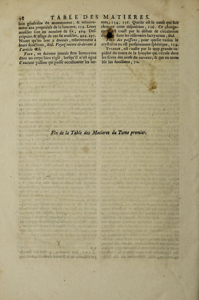 loix générales du mouvement, & relative¬ ment aux propriétés de la lumière, i f 9. Leurs mufcles font au nombre de fix, 494. De£ cription & ufage de ces fix mufcles, 494, 49f. Noms qu’on leur a donnés, relativement à Jeurs fondions} ibid. Foye{ encore ci-devant à l'article (Eil. Yeux , ne doivent jamais être larmoyans dans un corps bien réglé , lorfqu’il n’eft agité d’aucune paillon qui puilfe occalionner les lar- mes., 134, 136. Quelle eftla caule qui faie changer cette difpolîtion , 13^. Ce change- memveft caufé par le défaut de circulation du apg dans les réfervoirs lacrymaux , ibid. Yeux des poijfons, pour quelle raifôn le cryftallin en eft parfaitement fphérique, 1 j'4. Yvresse , eft raufée par la trop grande ra¬ pidité du cours de la lymphe qui circule dans les fibres des nerfs du cerveau, & qui en trou* ble les fondions, 7 0. f I Fia de la Table des Matières du Tome premier.