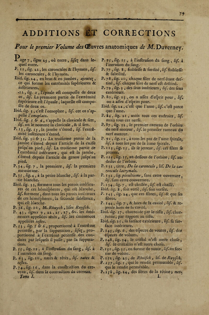79 g 1— - 1 — -*-■ - ..—..a. mtm ADDITIONS ET CORRECTIONS Pour le premier Volume des Œuvres anatomiques de M, Duverney; P âge 7 , ligne i j , où entre , life{ dans le¬ quel entre. I*. 11, lig. zi, les caroncules & l’hymen, lif les caroncules, 8c l’hymen. Ibid. lig. 14 , en bras & en jambes , ajoute{ , ce qui forme les extrémités fupérieures 8c inférieures. •i i, lig. x , l’épaule eft compofce de deux os, lif. La première partie de l’extrémité lupérieure eft l’épaule, laquelle eft compo¬ se de deux os. Ibid. lig. j , c’efl: l’omoplate , lif cet os s’ap¬ pelle ï omoplate. Ibid. lig. f & g y s’appelle la clavicule & lêrt, lif on le nomme la clavicule , & il lèrt. P* 13 5 lig- 15 , la jambe s’étend , lif l’extré¬ mité inférieure s’étend. Ibid. lig. 306* 31. La troifîeme partie de la jambe s’étend depuis l’article de la cuillë jufqu’au pied , lif La troilieme partie de l’extrémité inférieure, qui eft la jambe, s’étend depuis l’article du genou julqu’au pied. P. 3 4, lig. 7 , la première, lif la première membrane. P. 3 s 5 Hg- 4 , à la petite blanche, lif à la par- -tie blanche. Ibid. lig. 3 3, forment tous les parois intérieu¬ res de ces hémilpheres , qui eft blanche, lif. forment, dans tous les parois intérieurs de ces hémilpheres, la fécondé fubftance, qui eft blanche. P. 3 6 y lig. x 6 , M. Rhuych , lifez Ruyfch. P. 43 , lignes 9 , zi , zf , 27 , &c. les émi¬ nences appeliées tétés , lif. les éminences appellées teftes. P. f 3 , lig. f & 6 > proportionné à l’extrême petiteflè, par la fupputation , üfe{, pro¬ portionné à l’extrême petiteflë des con¬ duits par lefquels il pallë , par la lupputa- tion. P. j-j- , lig. 19 , à l’inftrufion du fan g , lif à l’intruüon du fang. P. 6 3 , lig. xo, natès 8c tétés, lif nates 8c tejles. P. 74,/ig. 16, dans la conftri&ion du cer¬ Tome L P. 7f , lig. rj- , à I’inftrufion du làng , lif X l’intruiîon du fang. P. 77 , lig. 8 , foiblelle & furdité, lif. foiblelîè 8c lubtilité. P. 78 , lig. zo, chaque filet de nerf étant def- tiné, lif. chaque filet de nerf eft deftiné. P. 79 > Hg- 3 , des fens intérieurs , lif. des fens extérieurs. P. 80, lig. z 5 , on a allez d’efprit pour , lif on a allez d’elprits pour. Ibid. lig. z4., c’eft que l’ame , lif c’eft parce que l’ame. P. 84) lig- h s mais tous ces endroits, lif, mais tous ces nerfs. P* 8 7 j Hg- 31, le premier rameau de l’orbite du nerf moteur, lif. le premier rameau du nerf moteur. P. 9 x , lig. 19 , à tous les pas de l’ame fpirale, lif à tous les pas de la iarne Ipirale. P. 113, lig. 1 ; , ils fe jettent, lif. ces filets le jettent. P. 1 z y , lig. 1 f, au-delfous de l’orbite , lif. au- deiïus de l’orbite. P. 131 , titre, De la caroncule , lif. De la ca¬ roncule lacrymale. P. 132 , lig. pénultième, làns cette ouverture, lij'. fans cette couverture. P. 134, lig. 7 , eft challëe, lif. eft chafic. Ibid. lig. 8 , foit verlé, lif foit verfée. P. 143 , lig. 24 , que ces fibres, lif-8c que fes fibres. P. 144, lig. 7 , & hors de la cavité , lif. 8c re- jettee hors de la cavité. Ibid. lig. 17, chorroide par le tiflu , lif chor- roïde, par rapport au tillu. Ibid. lig. z j-, là furface extérieure , lif fa lùr- face intérieure. P. 14}-, lig. 6 , des efpeces de voûtes, lif des elpeces de volutes. P. 14S, lig. 34, le criftal n’eft autre choie, lif le criftallin n’eft autre chofe. P. ijr , lig. 3 f , en forme de voûte , lif en for¬ me de volute. P. 1 fz , lig. 13 , de Rhuifck , lif. de Ruyfch. P. x S7 , l'lg- ï > qui le rendit permutable , lif qui le rendit perméable.