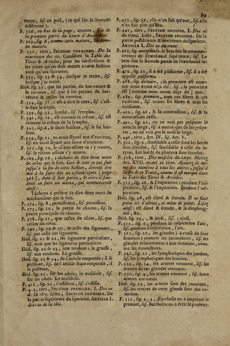 différence ). P. $z6 , au bas de la page , ajourez , Fin de La première partie du Coure d‘ Anatoihie. P. 319, lig. 6 , comme cette matière, lif. com¬ me matière. P. 330, titre t Section première. De la nourriture des os. Conlultez la Table des Titres b Articles, pour les fubdivifions & les titres qu’on doit mettre à cette Se&ion ainfî qu’aux fuivantes. P. 333, 3 5 34, lorfque je traite, lif. lorfque j’ai traité. Ibid. lig. 3 3 , que les parties du bas-ventre & le cerveau, lif. que fi les parties du bas- ventre & celles du cerveau. P. 334, lig. 31, c’eft-à-dire le tiers, lif c’eft- a-dire le triple. P- 5 3 9 , % 3 3 > lymhe, lif. lymphe. P. 341, lig. iz , eft comme la crème, lif. effc comme la crème de la lymphe. P. 3 4 3, lig. 6 , le fucre huileux, lif. le fuc hui¬ leux. P. 3 34 , lig. 23, en avoit féparé une d’environ, lif en avoit féparé une lame d’environ. P. 3(J 1 , lig- 19, le réfeau olfeux ne s’y trouve, lif Je réfeau ofieux s’y trouve. p. 369 ylig. z6 , } tâchons de dire deux mots de celui qui fe fait. Ceci b tout ce qui fuit jufquà la fin de cette Section, devroit être ‘ mis à la fuite des os cylindriques [ page 368], dont il fait partie , b alors il fau¬ drait en faire un alinea * qui commencerait ainji : Tâchons à préfent de dire deux mots du mcchanifme qui fe fait. P. 374 , lig• 8 , paroiffoient, lif paroilfent. P. 3 7 y , lig. 1 ° j la partie de chacun , lif. la partie principale de chacun. P. 378 , lig. 11 , que celles du tibias, lif. que celles du tibia. P. 396 , lig. 19 & 10, de celle des ligamens , lif par celle des ligamens. Ibid. lig. zi b u , les ligamens particuliers, l'tf ainfî que les ligamens particuliers. Ibid. lig. zz b z3 , aux tendons j la graille , lif. aux tendons. La graille. Ibid. lig. z 3 b 14, de l’article emportée 5 il fe préfente, lif. de l’article étant emportée , il lè prélente. Ibid. lig. zs , fur les côtés; la malléole , lif fur les côtés. La malléole. P. 411 , lig. 11, s’offifient, lif s’olfifïe. P. 4 z, titre y Section première. 1. Des os d. la tète. Lifez , Section premiers. De la paràe fupérieure du fqueiette. Article I. Des os de la tête. 81 n’en fait plus qu’une. / P. 441 , titre , Section seconde. I. Des os du tronc. Lifez , Section sfconde. De la partie poftérieure & antérieure du fqueiette. Article I. Des os du tronc. P. 46 y, lig. antépénult. le bras fait le commen¬ cement de l’extrémité fupérieure, lif. Le bras fait la fécondé partie de l’extrémité fu¬ périeure. P. 47Z, lig. zz , il a été piliforme, lif. il a été appellé pififorme, P. 488 , lig. derniere, ; La première eft com¬ me nous avons déjà dit : lif, ; la première eft [ comme nous avons déjà dit ] que. P. 489, lig. première 3 tous ces fibres & ces vailfeaux, lif. toutes fes fibres & tous les vaill'eaux. P. 49 z , lig. z6 , & la contra&ion , lif. & la contradion celfe. P. 493 , lig. zz, on ne voit pas préparer lé mufcle large , lif. à moins que de les prépa¬ rer , on ne voit pas le mufcle large. P. 496 , titre y Art. IV. lij. Art. V. P. 302 , lig. z , fëmblable àcelle dont les bords font étendus, lif. femblable à celle du la¬ rynx. Les bords du pharynx font étendus. P. 308 , titre , Des mufcles du carpe. Mettes Art. XVII. avant ce titre. Ajouta^ de mê¬ me des numéros à tous les autres , jufquà la fin de ce Traite 3 comme il eft marqué dans la Table det Titres b Articles. P. ji 1, lig. z6 , & l’expiration 5 pendant l’inf- piration, lif. & l’expiration. Pendant l’inf- piration. Ibid. lig. z8, eft élevé & étendu. Il ne faut point ici d'alinea 3 ni même de point. Lifer^ ainfi : eft élevé & étendu , & le diaphrag¬ me , &c. Ibid. lig. 19 , , & ainfi , lif. ; ainfi. P. jiz , lig. 3 , pendant la refpiration l’arc, lif. pendant l’infpiration , f arc. P. 3 z 3, lig. zo , les glandes ) à caufe de leur fituation ) comme les émoneftoirs , lif. les glandes relativement à leur fituation , com¬ me les émonéfoirs. P. 317, lig. zi , les lymphatiques des jambes, lif. les lymphatiques des lombes. P. 3Z9 , lig. 14, les arteres viennent, lif,\ les arteres de ces glandes viennent. P. 3 30, lig. 4 , les arceres viennent, lif. leurs arteres viennent. Ibid. lig. 19, les arteres font des rameaux, lif. les arteres de cette glande font des ra¬ meaux. P. 3 3 z, lig. 1, 3 , Bartholin en a imprimé le premier, lif. Bartholin en a écrit le premier,