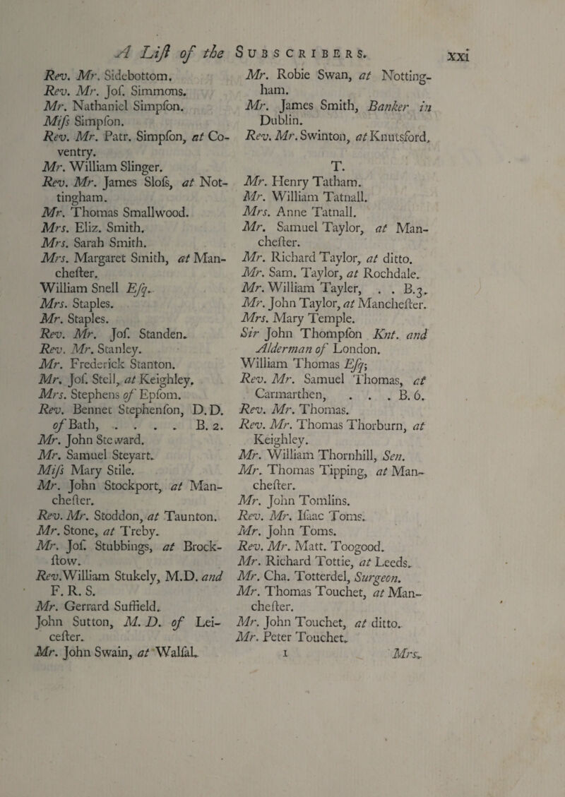Rev. Mr. Sidebottom. Rev. Mr. jof. Simmons. Mr. Nathaniel Simpfon. Mifs Simpfon. Rev. Mr. Patr. Simpfon, at Co¬ ventry. Mr. William Slinger. Rev. Mr. James Slofs, at Not¬ tingham. Mr. Thomas Smallwood. Mrs. Eliz. Smith. Mrs. Sarah Smith. Mrs. Margaret Smith, at Man- chefter. William Snell Efq.. Mrs. Staples. Mr. Staples. Rev. Mr. Jof. Standen. Rev. Mr. Stanley. Mr. Frederick Stanton. Mr, Jof. Stell, at Keighley. Mrs. Stephens of Epfom. Rev. Bennet Stephenfon, D. D. of Bath, .... B. 2. Mr. John StCvvard. Mr. Samuel Steyart. Mifs Mary Stile. Mr. John Stockport, at Man- cheder. Rev. Mr. S tod don, at Taunton. Mr. Stone, at Treby. Mr. Jof. Stubbings, at Brock- flow. Rev. William Stukely, M.D. and F. R. S. Mr. Gerrard Suffield. John Sutton, M. D. of Lei- cefter. Mr. Robie Swan, at Notting¬ ham. Mr. James Smith, Banker in Dublin. Rev. Mr. Swinton, at Knutsford, T. Mr. Flenry Tatham. Mr. William Tatnall. Mrs. Anne Tatnall. Mr. Samuel Taylor, at Man- cheder. Mr. Richard Taylor, at ditto. Mr. Sam. Taylor, at Rochdale. Mr. William Tayler, . . B.3. Mr. John Taylor, at Mancheder. Mrs. Mary Temple. Sir John Thompfon Knt. and Alderman of London. William Thomas Efq; Rev. Mr. Samuel Thomas, at Carmarthen, . . . B. 6. Rev. Mr. Thomas. Rev. Mr. Thomas Thorburn, at Keighley. Mr. William Thornhill, Sen. Mr. Thomas Tipping, at Man- cheder. Mr. John Tomlins. Rev. Mr. Iluac Toms. Mr. John Toms. Rev. Mr. Matt. Toogood. Mr. Richard Tottie, at Leeds. Mr. Cha. Totterdel, Surgeon. Mr. Thomas Touchet, at Man- cheder. Mr. John Touchet, at ditto. Mr. Peter Touchet.