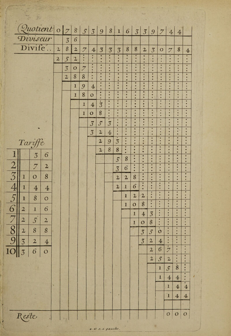 n li cDiviseur Divife. o| 7 8 s 3 9 8 1 6 3 3 9 7 4 4 6 2 7 4 3 3 3 8 8 2 3 o 7 8 4 2 * • • • O 8 8 1 9 4 I 1 8 o j i 4 3 i o 8 • J S 3 3 2 4 2 9 3 i 2 8 8 3 8 3 6 2 2 8 j * 2 1 6 1 2 2 1 O 8 1 4 3 1 o 8 rr J 3 0 JL 2 4 2 6 r 7 2 3 2 i 3 £ 1 i 4 4 i 4 Z l î 4 4 < - • 1 o O °l \ Tarifft es te j i 3 3 J . 2 7 2 3 1 O 8 4 1 4 4 5 1 8 o 6* 2 i 6 7 2 5 2 8 2 8 8 9 3 2 4 ÎO 3 6 o 4 et s. a gaiechc.