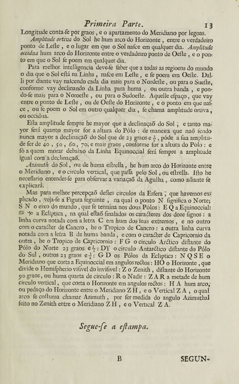 Longitude conta-fe por graos , e o apartamento do Meridiano por legoas. Amplitude ortiva do Sol he hum arco do Horizonte , entre o verdadeiro ponto de Leite , e o lugar em que o Sol naíce em qualquer dia. Amplitude occidua hum arco do Horizonte entre o verdadeiro ponto de Oeíte , e o pon¬ to em que o Sol fe poem em qualquer dia. Para melhor intelligencia deve-fe íàber que a todas as regioens do mundo o dia que o Sol eílá na Linha , naíce em Leite , e fe poem em Oeíte. Dal- li por diante vay naícendo cada dia mais para o Nordefte, ou para o Sueíle, conforme vay declinando da Linha para huma , ou outra banda , e pon- do-fe mais para o Noroefte , ou para o Sudoeíle. Aquelle efpaço, que vay entre o ponto de Leite , ou de Oeíte do Horizonte , e o ponto em que naf ce , ou íè poem o Sol em outro qualquer dia , fe chama amplitude ortiva, ou occidua. Eíta amplitude fempre he mayor que a declinaqaÕ do Sol, e tanto ma- yor íèrá quanto mayor for a altura do Pólo : de maneira que naõ fendo nunca mayor a declinacaÕ do Sol que de 23 graos e i , póde a fua amplitu¬ de fer de 40 , 50 , 6o, 70, e mais graos , conforme for a altura do Pólo : e fó a quem morar debaixo da Linha Equinoccial ferá fempre a amplitude igual com a declinaçaõ. Azimuth do Sol, ou de huma eítrella, he hum arco do Horizonte entrç o Meridiano , e o circulo vertical, que paíTa pelo Sol, ou eítrella. Iíto he neceílario entender*fe para obfervar a variaqaõ da Agulha , como adiante fe explicará. Mas para melhor percepqaõ deites círculos da Esfera , que havemos ex¬ plicado , veja-fe a Figura feguinte , 11a qual o ponto N fignifica 0 Norte; S N o eixo do mundo , que fe termina nos dous Pólos: EQa Equinoccial: 25 i° a Ecliptica , na qual eftao finalados os caraóteres dos doze íignos: a linha curva notada com a letra C em hum dos íeus extremos , e no outro com o caraóter de Cancro , he o Tropico de Cancro : a outra linha curva notada com a letra B de huma banda, e com o caraóter de Capricórnio da outra , he o Tropico de Capricórnio :FGo circulo Arótico diílante do Pólo do Norte 23 graos ei : DY o circulo Antarótico diílante do Pólo do Sul , outros 23 graos cj: GD os Pólos da Ecliptica: NQSE o Meridiano que corta a Equinoccial em angulosreótos: HO o Horizonte , que divide o Hemifpherio vifivel do ínvifivel: Z o Zenith , diílante do Horizonte 90 graos, ou huma quarta de circulo : R o Nadir: Z A R a metade de hum circulo vertical, que corta o Horizonte em ângulos reótos: H A hum arco,1 ou pedaço do Horizonte entre o Meridiano Z H, e o Vertical Z A , o qual arco fe coíluma chamar Azimuth , por fer medida do angulo Azimuthal feito no Zenith entre 0 Meridiano Z H , e o Vertical Z A. B SEGUN-