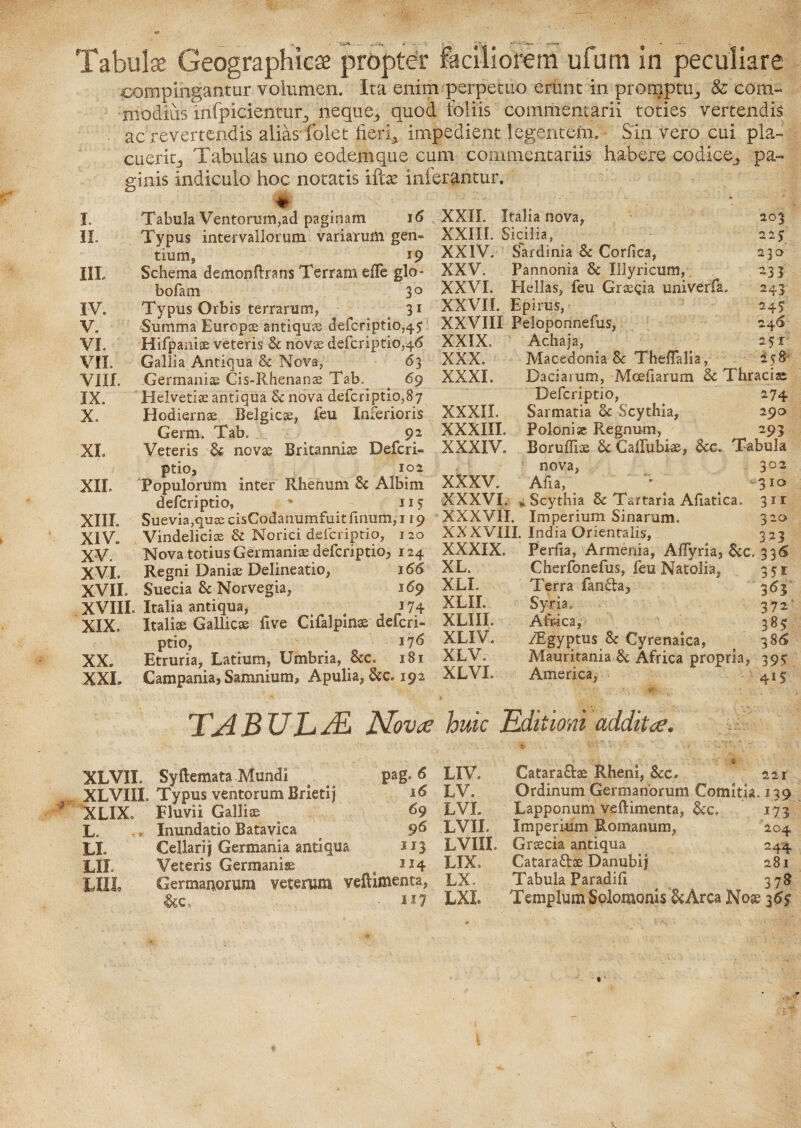 compingantur volumen. Ita enim perpetuo erunt in promptu* & coni- ;modius infpicientur, neque., quod foliis commentarii toties vertendis ac revertendis alias* folet fieri* impedient legentem. ■ Sin vero cui pla¬ cuerit., Tabulas uno eodemque cum commentariis habere codice,, pa¬ ginis indiculo hoc notatis iftse inferantur. I. II. III IV. V. VI VII VIII IX. X. Tabula Ventorum,ad paginam 16 Typus intervallorum variarum gen¬ tium, 19 Schema demonftrans Terram eflc glo- bofam 30 Typus Orbis terrarum, 31 XXII. Italia nova, XXIII. Sicilia, XXIV. Sardinia & Corfica, XXV. Pannonia Sc Illyricum, XXVI. Hellas, feu Graegia univerfa. XXVII Epirus, Summa Europae antiquae defcriptio,4$ XXVIII Peloponnefus, Hirpanise veteris Sc novae defcriptio,4<£ XXIX. Gallia Antiqua Sc Nova, 63 XXX. .Germaniae Cis-Rhenanae Tab. 69 XXXI. Helvetiae antiqua Sc nova defcriptio,87 Hodiernae Belgicae, feu Inferioris XXXII. Germ. Tab. . 9* XXXIII Veteris & novae Britanniae Defcri- XXXIV. ptio, 102 Populorum inter Rhenum Sc Albim XXXV. defcri ptio, % 115 Suevia,quse cisCodanumfuit finum, 119 Vindeliciae Se Norici defcriptio, 120 Nova totius Germaniae defcriptio, 124 Regni Daniae Delineatio, 166 Suecia Sc Norvegia, 169 XVIII Italia antiqua, # *74 XIX. Italiae Gallicae five Cifalpinae defcri¬ ptio 203 225 230 233 243 24J 246 251 258- XI XII. XIII XIV. XV. XVI. XVII Achaja, Macedonia Sc Theflalia, Daciarum, Moefiarum & Thracis Defcriptio, 274 Sarmatia Sc Scythia, 290 Poloni® Regnum, 293 BoruRiae Sc Calfubi®, Scc. Tabula nova, 302 Afia, ‘310 XXXVI * Scythia Sc Tartaria Aliatiea. 311 XXXVII. Imperium Si narum. 320 XXXVIII. India Orientalis, 323 XXXIX. XL. XLI. XLII XLIII. 17 6 XLI Vi XX. Etruria, Latium, Umbria, 181 XLV. XXL Campania? Samnium, Apulia, &e. 192 XLVL PerRa, Armenia, Aflyria? &c. 336 Cherfonefus, feu Natolia, 351 Terra fanda, 363 Syria, 372 Africa, 385 /Egyptus & Cyrenaica, 386 Mauritania Sc Africa propria, 39? America, 415 TABUIuM Novae huic Editioni addita. XLVXX. Syftemata Mundi XLVIIL Typus ventorum Brietij XLIX. Fluvii Galli® L. Inundatio Bataviea LI Cellari i Germania antiqua LII Veteris Germani® LUI. Germanorum veterum veftimenta, &c, • in v pag. 6 LIV. Catarad® Rheni, &c. 221 16 LV. Ordinum Germanorum Comitia. 139 69 LVL Lapponum veftimenta, &c. 173 96 LVII Imperium Romanum, 204 113 LVIIL Gr®cia antiqua 244 114 LIX. Catarafe Danubij 281 LX. Tabula Paradili 378 LXL Templum Solomonis &Arca No® 3 6$