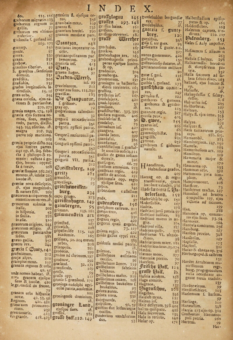 des. _ 115. lis gothorum migratio. 123 gothorum regnum in gallia. . 77 gothorum rex ultimus roderiar. 57 godandia fi gutland inf. 169. 173 .gottorp. 150 goude. 97 goura, 330 graan. 237 grabow. t 11 5 gracchus tiberius.. 49 S. gracchus . fardiniam domuit. 231 grad’fcia. 2 06 gradiskia. 239 gradus longitudinis, la¬ titudinis. 15. 16 graea urbs. 254 grxca ecclefia, ejus na¬ tiones & patriarchx. 270.271 grxcia magna. 174. 198 grxcia ejus fortuna no¬ mina, fines, magni¬ tudo, partes, divifio. 243. 244afiatica. ib. magna 20?. 244 parva 269 maritima. 262 grxcia proprie di<fla.244 ejus limites partes. 251 op. ib. feq. fuba- Cta a philippo & ro- manis: vadata a go- this, bunnis: oppref- fa a tureis. 268 grxc:x flumina. 262.263 montes, ib. inlulae 265 incolas ib. 268 grxcix nova deferiptio. ib. ejus magnitudo, & natura foli. 269 grxeorum antiquorum & recentiorum mores.i£. grxeorum colonias in italia. 202 in hifpania. 52 in ficilia. 228 inafia. 310 grxeorum origines. 244 grxeorum religio, ib. grxeorum patriarchx ledes. 388 grxeo gallia. 352 grxeus rex. 244 graecia f. 141 grafinianum„ 212 grajx alpes. 2c.o grampius mons. 109 granata regnum & urbs , , 49- 56 unde nomen habeat, ib. gr&nlcus fl. ejufque or- tns. . 3 $6 gransbain mons. 109 granuafl. 235 granvicus hordei. 290 granum menfurx pars. 19 0?ant$oit* 148 gratianus imperator oe¬ ci fus. 85 gratianopolitanum par- lamentum. 79 gratiofa inf. 413 14 ( graven hagen. 97 inf. 99 gravimanum. 212 granvicus finus. 114.290 gravilcx. 183 HDte 0?aupuntur+ f. grifones 208 gray op. 72 gregorianum calendari¬ um. 32 gregorii neocxfarienlis patria. 351 gregorii nyfleni patria. ib. Gregorii nazianzenii pa¬ tria. 352 Gregorii nyflenii patria. 352 Gregorii neocxfarienlis patria. 351 gregorii VII. patna. , 212 Cwciffentierg,. 149 grettj 161 grenoble. 79 grevelinga. 93 burg. 234 capogriego. 273 gmffenlyagen. 149 gmuforgen, 95 grimma. 14.9. gnmmenffem arx index. 157 167 108 149 165 aava granata ejufque utus & incolx. 420 Jegr. confeil du france. granata urbs hifpanix novx. 49. 53< 5<5 Regnum. 420. 421 grana cum promonto- num, 2^2 gran canaria. 413 ho grande. 418.423 grimftad. grinwich. gripefwolde 115, academia. grifones, 90.204 eorum urbes. 208 grixopolis. 261 grodecia. 299 grodna ad chronum.297 grodnow. 292 grceland. 32. 171 grosniunda. 169 grolla. 99 grolle opp. II7 gronia f. groenland. 171 groninga rudolphi agri- colx patria,academia. 101 gronmgenfe dominium. ib. gromnger 3tanfc, ejufque fines. ib. groflea. 281 grclfe fjaf.u?. 149 grolTglogau 14$ groffett 293. 148 grnflen haina. j6i grofleto. 213 grofleco cerveteri. 182 grolfe OTertljn* 122 grotholm. 167 grotkou. 145 grubenhagen arx. \6\ grubenhagenfis princi¬ patus ejufque limites & op. /£. grudemi?. 304 grumberga. 95 grumentum. 197 gruningen in halberfla- dienli territorio. 165 316 167 420 tb. 593-39^ 406 55 75 427 407 399 3S5 56 gruflina. gryfholm inf. guadaiajara. guadalquivir. guadiana. guadilbarbar. 3 gualata regnum, gualdalviar fl. guadalup. guanaham inf. guangara. guarda lacus, guardafui. guardamar. guardiftallum f.gaaftal la conciliis nobile.211 gualco de gama indiam detexit. 326 guaLogne. 66.79 guaitum amonium. 223 guaflecan regio. 419 guaflo de anione. 191 guatumala opp, restio ejufque fitus. £2° fUK;n-- U* gubernium c aftellutn guda. 9? 156 guelphum calirum. 211 guequerren. 40s guenga. 33o gugana regio. 422 gugerni quali gugelri. „ . .73- 117 guiana regio. 422 guido gallus cypri rex. 383 guidonis mulici patria. ib. guienne, 79. g3 guilhelmus auflriacus OCClfus. 96 guilhelmus Bonus. 219 guilhelmus fabricius nildanus. guilhelmus malus» 219 guilhelmus occam. 108 guilhelmus beukelens f. beukeldus. 93 guineaaurea» 406 guinea nova. 336 guinguanda. 67 guipflcoa. 50, 59 guiltius dux lotharingix occifus. 81 gundericus vandabrum dux. 53 gunaebaldus burgundix rex. 1 77 gundebaldus. ib. guntzia f. gmu^ &n*$f 120 gurziftan. 348 gula f. ter goes. 95 gufaratta f. guzar.= tta. 327 nunus gusmannus. 420 gufirovia. 150 gufirovienfis ducatus, ib. guttaratenfium millia re 20 gutxf.guti. n6 guiland. ib guthia f. gutland. 173 gurfrt^ifo) coniitr- tus. 149 guttalus fl. 122 gutthones f. gutones, gothones & nes. guzarate regio, guzola prov. gicprf gyarus inf. gyenop. gymnofophiftx. gyngifeh. gyrtone. „ gyttheum f. githeum navale. 294 gyttho- 115 327 404 1* S 266 68 324 235 259 H. pjAacaflrum. 83 Habasfinix gradus. 409 Haczag op.^ & regio tranlfilvanix, quam incolunt valachii. 286 Hadflas terra f, ticlerlanti, 152 Haderlchlebe op. 150 Haderflebia. 167 Hadria. 178 Hadriani junii patria.97 Hadriani bafilica. 83 Hadriani murus in an- glia. 105 Hadriani villa. 187 Hadrianopolf. 278 Hadrianus VI, ultraje- (flintis. 98 Hadriaticum mare. 181 Hadriaticus linus,2 5.17 5 Haiberfladlmii epileo- patus & op. 165 Haldehfleben. 163 Halecum captura, con¬ ditura. 110. 107 l^alemberg. 153 Hales f. Aaly impoftor. rjr I • r> 1. 3+4 Haliacmon f. aliacm a . 263 Halicia f haiyex. 298 Hahcarnaflu» herodoti & dionyfiorum pa¬ tna. ^ 359 Halla faxonum ad fa¬ lam lalinis dives. 163 halland, ejus limites & fp* . 167 Halmfle. Halmydeflus fi fahny. deflus. 2; 6 Habnefus inf. 265 Halflerbroa. 167 Haltern. lCj3 Halys fl. ejus ortus. 353 357 Halyxc. 2g8 Halyzea fl. J. Harn tartarorum prin- ceps. 28S. feq. Hamaxobn. 283 Hamburgium. 147. i5o Hamela. ^ 164 Hamerhulium arx. 169 Hamilton. lCy Hammaria major & 170 153 392 tem- ib. 108 75 Hxdui Hxmus mons. Hxnonix portio. Haerlem. groffp Hafnia academ, Haga comitis. Hagenoa. t^agenfc^ouf Hagiflan. Hairich mons. Hainan inf. Hair defer tum. 398.40$ haitus quifqueia. 4.26 Hala luevorum. 134 Hala in teriolis. 140 Halarop. 17I 68 2 77 70 97 122 ib. 168 97 168 346 I 2l 322 minor. Hamtnona op. Hammon urbs. Hammonis jovis pium. Hamptoncourt. Hanfleur. / Hanherret tra<flus. 167 Hannibal ^ ad brutios compullus 197. ejus victoria ad ticinum. Hannon ia op. comita- . tus ejus fines. 93.94 Hannover. l6^ Hanovia comitatus. 156 Hansburg. l6? Hanlem provinc. 343 Hanlholm. j 67 Hapfalia, i7> Hapleel. 3o\ Haran & charan op. 376 Harburgiopid.&caftrurn [T , 151 Hardec Arrabonem mu¬ ti i uflimum regn. hung. progugnaculum nui ia necellitate co¬ gente tureis tradidir. 23 7 Harderwicum. 99 Hardforfchiere. 103 Harlemum fi harlem. 97 Harlinga. iGO Harmaftim. 348 Harria 173 ejus op. 301 Conflamini Harmeno- poli patria. 260 j Hartem. 99 Har-