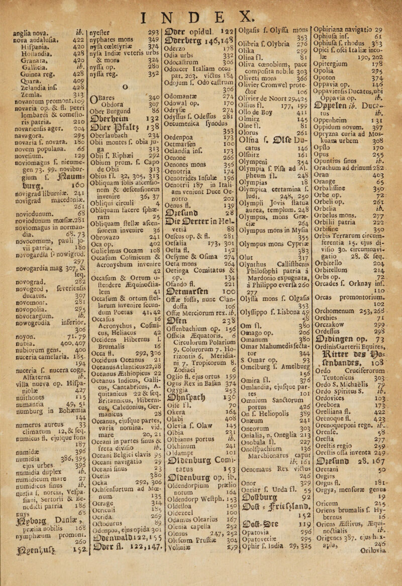 anglla nova. ib. nova andalufla* 422 Hifpania. 420 Hotiandia. 428 Granata. 4?o Gallicia. ib. Guinea reg. 428 Qtiara. _ 409 Zelandia inf. 428 Zemla. 3*3 novantum promont.109 novaria op. & fl. petri lombardi & comefto- ris patria. 210 novarienfls ager. 204 navagora, 295 novaria f. novara. 180 novem populana. 66 sovefmm. t 129 noviomagus f. nieume- gen 73. 99. novibur- gium f. Butgf > 160 liovigrad liburnise. 241 novigrad macedonise. 281 novicdunum. ^ 6 8 noviodunum moefite.281 noviomagus in norman- dia. 68. 73 novocomum, pauli jo- vii patria. # 180 novogardia l* nowigrod. 297 novogardia mag 307. & ieq. novograd. t282 novogeod , feverienfis ducatus. 3°7 novomonr. 281 novopolia. 2 95 novotargum. # t ib. nowogrodia inferior. 306 noyon. 7X*79 nubia. 400.407 nubiorum gens.. 400 nuccria camelaria. 185. 194 nuceria fl nucera cogn. Alfaterna ib. villa nueva op. Hifpa- niolse 427 nuithor.es i 15 numantia _ 49? 5.1 numburg in Bohsemia 144 numerus aureus 33 climatum i2,& leq. numicus fl. ejuique fons 187 fiumidse 3 nuroidia 38^, 395 ejus urbes 398 numidia duplex ib. mrmidicum mare 27 numidicus imus ib. nuriia 1. norcia, Velpa- iiani, Sertorii & Be- ntdit.fi patria 186 cuys . d8 jglgfrojtg Dan;x? praelia nobilis 168 nymphaeum promont. ufi l$2 nyefter 293 nyphates mons 349 nyfa coelelyriae . 374 nyia Indiae veteris urbs & mons 324 nyfla op. 280 nyfla reg. 352 O f>Bares 34° w Obdora 307 Ober Burgund 86 132 $Dbet pfaltj /38 Oberlaubach . 234 Obii montes f. obia ju¬ ga . 3*3 Obii f. Riphaei 292 Obium prom. f. Capo de Obii 313 Obius fl. 32, 305, 313 Obliquam lolis alcenfio- nem & defcenfionem invenire . 36? 37 Obliqui circuli 4 Obliquam facere fphae- ram 25 Obliquam ftellae afcen- flonem invenire 36 Obrovazo 241 Oea op. 402 Gulielmus Occam 108 Occafum Colmicum & Acronychum invenire 42 Occafum & Ortum o- itendere iEquinodia- lem 41 Occafum & ortum Del¬ iarum invenire fecun¬ dum Poetas 41? 42 Occa fu s 16 Acronychus, Cofmi cus, Heliacus 42 Occidens Hibernus 1. Brumalis 16 Occa fl. 292, 306 Occiduus Oceanus 21 Oceanus A tlanticus22,28 Oceanus iEthiopicus 22 Oceanus Indicus, Galli¬ cus, Cantabricus, A- quitanicus 22 & feq. Britannicus, Hiberni- cus, Caledonius, Ger¬ manicus 28 Oceanus, eiufque partes, varia nomina, vid. mare 20,21 Oceani in partes linus & freta divido ib. Oceani Belgici clavis 95 Oceani navigatio 29 Oceani ftnus 23 Ocelis 38° Ocka 292, 306 Ochlenfurtum ad Moe¬ num. 135 Ocrage. 3*4 Ocriculi Ocrida 269 Ododurus t 89 Odenpoa, ejus opida 301 122,15 5 £iDBer ft. 122,147. Opldul. 146,148 Oderzo 178 Odia urbs 332 Odocadrum . 308 Odoacer Italiam occu¬ pat. 203. vidus 184 Odojum f. Odo caflrum 30 6 Odomantae 274 Odowal op. 170 Odryfse 274 Odyflus f. Odefliis 281 Oecumenica fynodus 353 Oedenpoa 173 Oetmarfen 100 Oelandia infl 173 Oenone 2 66 Oenones mons 356 Oenotria 174 Oenotrides Infulae 196 Oenotrii 187 in Itali¬ am veniunt Duce Oe¬ notro 202 Oenus fl. 139 iiDjrfunU 28 in Hel¬ vetia 88 Oefcusop. & fl. 281 Oefaiia 173? 301 Oelta fl. 152 Oefyme & Oflma 274 Oeta mons 264 Oetinga Comitatus & op. 134 Ofando fl. 221 ^Detmarfen i oo Offae fofia, nunc Clan- doffa . io<5 Offbe Merciorum rex. ib. j2E>fen > 238 Offenbachium op. 156 Officia iEquatoris. <5 Circulorum Polarium 9. Colurorum 7. Ho¬ rizontis 6. Meridia¬ ni 7. Tropicorum 8. Zodiaci 6 Oglio fl. ejus ortus 199 Ogus Rex in Bafan 374 Ogygia 253 iiDfjnfpacf) *36 Oile fl. 70 Okera 164. Olabi 4°8 Olevia f. Olaw 145 Olbia 231 Qlbianus portus ib. Olchinum 241 Oldampt 101 £OU)enl)Ur^ Comi¬ tatus 153 £)!nent>urg op. ib. Oldendorpium praelio noturo 184 Oldendorp Weflph. 153 Oideiloa 15° Oidezeel 100 Odamus Olearius 163 Olenia capella 252 Olenus 247, 252 Okfcuro Pruffi* 304 Yoliniae 299 Olgafis f. Olyfla mons .853 Olibria f. Olybria 276 Olika 299 Olinafl. 81 Oliva coenobium, pace compoflta nobile 303 Oliveti mons 366 Olivier Cromwel prote- dor 106 Olivier de Noort 29,425 Ollius fl. 177, 199 OllodeBoy 411 Olmitz 145 Olnefl. 81 O lorus 261 Ol(ha f. j£Dlfe Du¬ catus 146 Olfnitz 161 Olympeni 354 Olympia fi Pifa ad Al¬ pheum fl. 248 Olympias 18 Olympica certamina f. ludi. 248, 250 Olympii Jovis flatua aurea, templum. 248 Olympus, mons Grae¬ ciae . 284 Olympus mons in Myfia 355 Olympus mons Cypriae 383 Olut 317 Olynthus Callifthenis Philofophi patria a Mardonio expugnata, a Philippo everfa2do 277 Olyfla mons f. Olgafls ... 353 Olyffippo f. Lisbona 49 Om fl. 380 Otnago op. 2o6 Ornanum . 3^° Omar Mahumedis feda- tor 344 S Omar op. 93 Omelburg f. Amelburg 15 6 Qmira £1. 376 Omlandia, ejuique par¬ tes 101 Omnium Sandorum portus 426 On f. Heliopolis 389 Onaeum 241 Orieovum > 3°3 Onialia, n. Oneglia 213 Onobala fl. 227 Onolfpachium 1318 Marchionatus caput ib: 161 Oenomaus Rex vidus 24 6 Onor 329 Ontiar f. Unda fl. 55 £Mtmrg 92 152 319 Opatovia. 2 96 Opatoveciae 295 Ophir f. India 29, 325 Ophiriana navigatio 29 Ophiufa inf. 61 Ophiufa f. rhodus 383 Opici f. ofei Italiae inco¬ lae 190, 202 Opitergium 178 Opolia 295 Opoton 374 Oppavia op. 14<5 Oppavienfls Ducatus,ubi Oppavia op. ib. iDmmenf/?. Duc?- tus ibo Oppenheim 131 Oppidum novum. 397 Opryzna curia ad Mos- kuat» urbem 308 Opflo 570 Opus _ 255 Opuntius finus ib. Orachum ad drinum 282. Oran 403 Orange 6 5 Orbaliffine 350 Orbe op. 72 Orbeli op. 261 Orbelia ib. Orbelus mons. 277 Orbilii patria 222 Orbiflne _ 350 Orbis Terrarum circum¬ ferentia 15. ejus di- viflo 30. circumnavi- gatio 28. & feq. Orbitello 204 Orbitellum 214 Orbs op. 72 Orcades f. Orknay inf. 110 Orcas promontorium. 102 Orchomenum 253,268 Orchies 71 Orczakow 299 Ordeflus 298 op. 73 OrdinisGarterii Equites, IRitter Bes 108' Ordo Cruciferorum Teutonicus 303 Ordo S. Michaelis 79 Ordo Spiritus S. ib. Ordovices 103. Orebora 173. Orelliana fl. 422 Orenoquefh _ 423 Orenoqueponi regn. ibo Orenfe. 58 Orefla 277 Oreftis regio 259 Oreflis offit inventa 249 , 28. 167 Oretani 50 Orgies Orgus fl. i8t- Orgya, menfurse genus 19 Oricum 245 Oriens brumalis f. Hy- bernus 16 Oriens_ iRllivus, ^qui- | nodiatis ib, Origenes 387. ejus h.x- apia, 240 OnlovVa