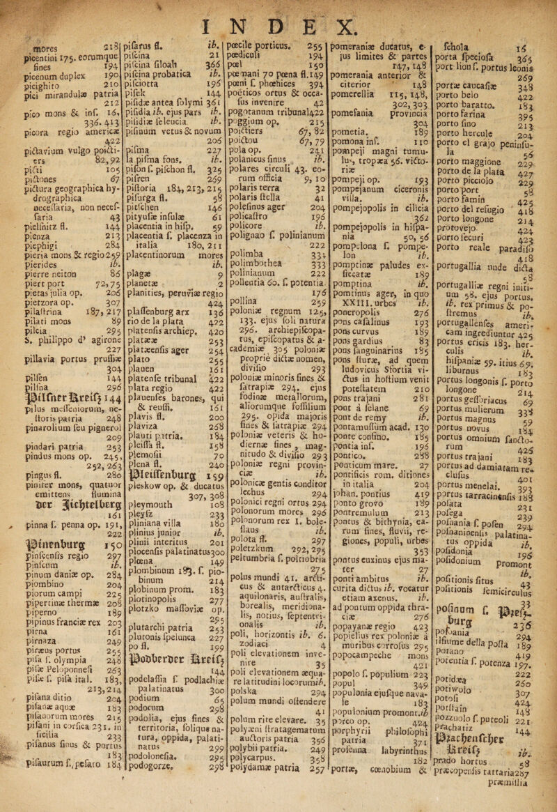 11^' (mores 2i 3 picemini 175. eorumque fines 194 picenum duplex 19° picighito 210 pici mirandul» patria 212 pico mons & inf. 16, 33^413 picora regio americx 422 pidavium vulgo poidi ers 82,92 pidi 105 pidones 67 pidura geographica hy drographica neceftaria, non necef- faria 43 pielfnitz fl, 144 pienza ^ 213 piephigi _ 284 pteria mons & regio 259 pierides . ib. jpierre neiton 86 piert port 72,75 pietas julia op. 206 pietzora op. 307 piladrina 187,217 pilati mons 89 pilcia 295 S. philippo d’ agirone 227 pillavia portus pruffix 3°4 pii fen 144 pilfna 296 3$tlfner&tetf$ 144 pilus mcfieniorum, ne- Itorfs patria 248 pinarolium feu pignero 209 pindari patria 253 pindus mons op. 245 252, 263 pingus fl. 280 pinifer mons, quatuor emittens flumina aer Jltcfytelberg 161 pinna f. penna op. 191, 222 Ptaervburg 150 pinfcenfis regio 297 pinfcum _ ib pinum danite op. 284 piombino 2 ot. piorum campi 225 piperdnx thermx 208 piperno 189 pipinus francix rex 203 pirna 161 pirnaza 249 pirxus portus 255 pifa f. olympia 248 pifie Peloponnefi 263 pifie f. pifa ital. 183, 213,214 pifana ditio 204 pifanae aquae 183 pifanorum mores 215 pilani in corfica 231. in ficilia 233 pifanus finus & portus 183 pifaurumfi^efaro 184 pifarus fl. ib. dfcina 21 }ircina filoah o 366 lifcina probatica ib. ?ifciotta 196 pifek _ 144 pifidx antea folymi 361 pifidia ib. ejus pars ib. piiidix feleucia ib. pifinum vetus & novum 20 6 pifma 22 7 la pifma fons. ib. pifonf. pifchon fl. 325 pifren 269 piftoria 184,213,215 pidirga fl. pitfchen> 146 pityufx infulae 61 placentia in hifp. 59 placentia f. placenza in italia 180,211 placentinorum mores ib. plagae 9 planetae 2 planities, peruvix regio 424 plaflenburg arx 136 rio de la piata 422 platenfisarchiep, 420 plataeae 253 pia txenfis ager 254 piato 255 plauen 161 platenfe tribunal 422 piata regio 422 plauenfes barones, qui & reuffi, 161 plavis fl. 200 plaviza 268 plauti puria. 184 pleiflk fl. 158 plemofii 70 plena fl. 240 pietffmburg 159 pleskowop, & ducatus . , 307, 3^3 pleymouth 108 pleylz 233 pliniana villa 180 plinius junior ib. plinii interitus 201 plocenfis palatinatus3oo ploena 149 plombinum 183. fi pio- binum 214 plobinum prora. 183 plotinopolis 277 plotzko maflbviae op. 295 plutarchi patria 253 plutonis fpelunca 22 7 po fl. 199 PoDtetier Ulmi) 144 podelaflia fi podlachix palatinatus 300 podium podocum 298 podolia, ejus fines & territoria, (olique na¬ tura, oppida, palati¬ natus ' 299 podolonefia. 295 podogorze. 298 poecile porticus. 255 poediculi 194 poel 150 poemani 70 poena fl.149 pceni. f. phoehices 394 poeticos ortus & occa- fus invenire 42 pogotanum tribunal422 poggium op. 215 poidiers 67,82 poidou 6/, 79 polaop. 241 polanicus finus _ ib. polares circuli 43. eo¬ rum officia 9,io polaris terra 32 polaris ftella 41 polefmus ager 204 policaftro 196 policore . ib. polignao fi polinianum 222 polimba 33^ polimbothea 333 polinianum 222 pollentia 60. fi potentia. 176 pollma 259 polonix regnum 125, 133. ejus foli natura 296. archiepilcopa- tus, cpifcopatus & a- cademix 305 polonix proprie didx nomen, divifio 293 polonix minoris fines & latrapix 294. ejus fodinae metallorum, aliorumque foffilium 295. opida majoris fines & latra pix 294 polonix veteris & ho- diernx fines , mag¬ nitudo & diviiio 293 polonix regni provin¬ cia? ib. polonicx gentis conditor iechus 294 polonici regni ortus 294 polonorum mores 296 polonorum rex I. bole- flaus ib. polota fl. 297 poletzkum 292,295 peltumbria fi polnobria 275 polus mundi 41. ardi- cus & antardicus4. aquilonaris, auflralis, borealis, meridiona¬ lis, notius, leptentri- onalis ib. poli, horizontis ib. 6. zodiaci 4 poli elevationem inve¬ nire f 25 poli elevationem xqua- re latitudini locorumiA. polska 294 polum mundi oflendere 41 polum rite elevare. 35 polyxni flratagematum audoris patria 356 polybii patria. 249 polycarpus. 358 polydamx patria 257 pomeranix ducatus, e- jus limites & partes 147,143 pomerama anterior & citerior 148 pomereliia 115,148, . . 302,303 pomelania provincia 3?4 pometm. 189 pomona inf. 110 pompeji magni tumu¬ lus, tropxa 56. vido- rix pompeji op. 193 pompejanum ciceronis villa. . > ib. pompejopolis in cilicia I61 pompejopolis in hifpa- nia 50, 56 pompelona fi pompe- lon ib. pomptinx paludes ex- ficcatx 189 pomptina ib. pomtinus ager, in quo XXIII. urbes ib. poneropolis 27 6 pons cafalinus 193 pons curvus 189 pons gardius 83 pons fanguinarius 185 pons Iturx, ad quem ludovicus Sfortia vi- dus in holtium venit poteflatetn 210 pons trajani 281 pont a felane 69 pont de remy ib. pontamufliim acad. 130 ponte confmo. 185 pontia inf. 196 pontico. 238 pomi cum mare. 27 pontificis rom. didones in italia 204 johan. pondus 419 ponto grovo 189 pontremuluna ^ 213 pontus & bithynia, ea¬ rum fines, fluvii, re¬ giones, populi, urbes pontu$ euxinus ejus ma¬ ter 27 ponti ambitus ib. curita didus ib. vocatur etiam axenus. ib. ad pontum oppida thra- cix 2 76 popayanx regio 423 popielius rex polonix a muribus corrolus 295 popocampeche mons 421 popolo f. populium 223 popul # 349 populoma ejulque nava- le _ 183 popuIonium promont.^ porco op. 424 porphyrii philofophi patria 37j profenna labyrinthus 182' portx, coenobium & fchola i£ porta fpeciofa 3^5 port lionf. portus leonis 269 portx caucafix 343 porto beio 422 porto baratto. 183 porto farina 395 porto fino 213 porto hercule 204 porto el grajo peninfu- h . 56 porto maggione 229 porto de la piata 427 porto piccioio 229 porto port gg porto fam in 42 c porto dei refugio 418 porto longone 214 protovejo- 42^ porto lecuri 423 porto reale paradifo 418 portugallia unde dida 58 portugaliix regni initi¬ um 58. ejus portus. ib. rex primus & po- ftremus ib. portugailenfes ameri- cam ingrediuntur 425 portus ericis 183. her- cVlis . ib. hifpansx 59. itius 69. Iiburnus portus longonis f. porto longone 214 portus gefloriacus 69 portus mulierum 333 portus magnus portus novus portus omnium fando- rilm . 42S portus trajani portus ad damiatam rei dufus 40I portus menelai. 303 portus tarracincnfis 188 polata 23 £ P°ie§a 230 pofnama fi pofen 29I polnanioeniis palatma- ^ca ?Ppida ^ pofidonia lgg pofidoniutn promont politionis fi tus fj pofmonis iemicirculus pofioum f. „ bUre 23« pofnama 29, ilfiume della pofla jPo pofano r 4Io potentia fi potenza 197. Potidxa 260 po«fi“10 % Podia in j.g pozzuolo f. puteoli 22 r prachariz ... |3?ac^enfcf>ri: l&reiCf ib' prado hortus 5g prxcopeniis tattaria2b7 prxmillia
