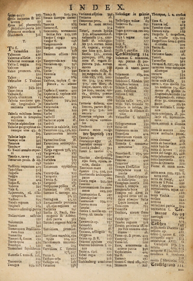 / 1 N D E X. fyttesqmd? 39.3 fyrtin majorem & mi¬ norem 27 fyrus inf. phereeydis philofophi patria 266 (y(ternara mundana 3 {ziachmeth ^\6 rTAfl. Tabachfan 322 35i Tabacum . 42 6 Taberna: alfatix 132 Tabernae montan* 130 Tabia f. taggia 213 Tabiene 34° Tabin promont. 282, ' 310 Tabor 144 Tabrachje f. Trabrac . 396 Tabris 343,345 Taprobana 30 Tabuda fl. 74 Tabula climatum 13 Tabula continens gra¬ dus longitudinis in milliaria converfos 4° Tabula exhibens horas requales in fcrupulos reiolutas 38 Ta bu ke a Iphon (i nx 5 6 Tabuke geographicae ea- rumque ulus 43. & feq. Tabulae legis 365 Tacape urbs 393 Tacatua 395 Tacchaw 144 C. Taciti annales reper¬ ti 153 Tacola n. tavay 331 Tamarum prom. & op. 248 Tafhleta imperium 405 Tagaliftan 313 Tagaflk 404 Taggia 213 Tagia 404 Tagus H. 49» 51 Tahona 345 Taja fl. 51 Tajamento, ol. tila- vemptus fl.. 200 Taifltus 295 Tainfu regnum 318 Taiphali 284 Thaletis aflrologi patria 35^ Taliacotium caflrum 222 Talometta 392 Tamai 34 6 Tamaracum Braflliano- rumdeus 42 6 Tamariha 422 Tamari fl. fontes 192 Tambopola 425 Tambyzi , 339 Tamerlani fepulchrum 317 Tamefls f. tams fl. 108, 104 Tanacerin 332 Tanagra 254,268 Tanais fl. 203, 305 Tanais Europae termi¬ nus 27 Tanaita 283 Tanarusfl. 199 Tancredus, normannus ficiliae Rex 219,228 Tanger f. tingis 404 Tangerfl. 148 Tangermunda ib. Tangut regnum 315, 318 Tanicum oftium Nili 39i Tanqueroda arx 164 Tantalum op. 358 Tanyn 315,3*7 Taoce . 340 Taormia 225 Tapae 284 Taphrae, taplira f. ta- phrura, n. atacus 39-V Taphris 1. vaoces 402 Taphros f. taphras 288 Taprobana inf. 334 Tapuri 340,343 Taradante 404 Tarantalia . 65 Tarbart 109 Tarbe 4 66 Tarbelli ib. Tarbellae aquae ib. Tarduli < 48 Tarenti in calabria 223 Tarentum 194,198,221 Tarentinorum luxuria 195 Tarentinus finus . ib. Tarentinus archiepifco- patus 224 Targa regnum 398,405 Targowisko 287 Tariana 342 Tarichea 3 69 Tarisko . 287 Tarnacum oppidulum 82 Tarnopolia 299 Taropietz 306 Taroza fl. 236 Tarquinii _ 183 Tarquinius prifcus ib. Tarracina 188,217 Tarraco f. tarrago. 49, 55 Tarragona 51» 5.5 Tarraconenfis provincia 48. ejus regiones 49 Tarlatica o 241 Tarfus D. Pauli, Her¬ mogenis & Atheno¬ dori patria 382 Tartach regnum Arabiae 380 Tarvidium promont. 102 Tarvifiana marchia, ejus opida 204, 207 Tarvilianum territdri- ura ' 204 Tarvilium f. Trevilo 178,207 Tarusfl. 211 Taskenturbs 317 Taflinga inf. 168 Ta t acens 338 Tatianus aflyrius 342 Tatianus ib. Tatonteac prov, 24 Tatar fl. unde tattari 314 Tatari, eorum hordae 316» aftracanenfes ib. cafanenfes 315. czer- kafli ib. nohaigenr les 31<5. coram iedes ib. zagatai, eorum- que fines 317, lavol- henfes 316. eorum principes, 288. reg¬ num ib. regum fe- pultura 316. eorum mores 2^8 Tatar ia unde di<fta, e- jus magnitudo & di- vifio 287, 288. limi¬ tes 314, 315. vetus 315. ejus fines, ib. major, minor, 287. e- jus lines, incolit, opi¬ da, divilio, praeeo- penlis, cremea 287, 288 Tattaria deferta, ejus limites, partes & po¬ puli 315, 316. loli natura 288 Tataricae origines ib. Tau f. niqua vermicu¬ lus . 424 Taulantii 258 Taunus mons vulgo nec ijaprid) 122 Taurafium 192 Taurafinusager ib. Taurafini campi ib. Tauriathubal 312 Tauri f. taurici 175, 283 Taurica chcrlonelus, ejus fines, opida, in- colte, divilio 287 Tauricum mare 27 Taurini 175, 176,202 Taurinenlis archiepiico- patus 224 Tauris regia 343,346 Taurilci 284 Tauromenium feu taor- mena 225,229 Taurominius fl. 227 Taurofcythee 283 Taurunum 234,279 Taurus mons 361 Tavafci 421 Tavira f. tavilla op, 59 Tavay, ol. tacola 331 Taus; . v • 144 Tawartzin op. 237 Taxapd ri 69 Taxandria < ib. Taxiana, trilinguis 84 Taygetus 263 Tayenop. & fl. 109 Teanum apulum 194 Teanum fidicinum f. ti- ano _ 194 Teate n.tiati 191 Tebal regia 108 Teber 318 Tecklenburg comitatus 154 Te&ofagae ia galstta 352 Te&ofages volcas 65 Tedanius fl. 241 Tedele 404 Tegas gottorqm rex 203 Tegazza 405 Tega fi tegaea 249 Tegiio 177 Tejafl. 145 Teiffa fl. lob Tei fle fi pa cillus 235 ^LerMenburg 154 Telamon fi telamone, op. portus & pro¬ mont. 183,214 Ajacis & teucri pater 266 Telamone 183,204 Telmeflus 360 Telchinis f. Rhodiis 383 Telephus latinus 202 Telefia fi t-cleie 192 pont. Telefinus 187 felium fi teli 177 TeUig, j 153 Tellina vallis 177, 208 Wilh. Teli. Urieolis 87 Telluris in infulas, pe* ninfulas & iflhmos di* vilio 33 Telmeflus fi telmilbs 360 Telogrammum 330 Teius inf. 266 Temenites mons 280 Temefana 404 Temefanum vinum 197 Temelceum aes ib. Temefia fi temeswar comitatus' 235, 284 Temefiusfl. 235,360 Temelwar 284 Ternian 406 Temirzar 316 Tempe Theflalica 257 Temperatae zonae 10. incolae _ ib. Ternpli hierofolymita- ni defiriptio 365 Templum veneris 226 Temia f. templa 197 temporalis hora 38 Tempus vel diem ex cognita ortus vel oc- calus aliaujus • Hellae fpecie invenire 42 Tencinum 295 Teneriffa 16 Tendteri, eorum fedes 117 Tenda op: * . 209 Tenduc regnum 318 Tenduc provincia ib. e- jus Rex uncanus chri- itianus ib. Tenes op. & prom. 403 Tentyris 388 Tenus inf. 266 Teos, anacreontis & erinnae patria 358 Tepheletuin 404 Ter fl- 55 Teramo 190 Terani fi terni 185, 217 Teranum 222 Therapnei i. e* corflca 231 Tera fl. ^ ^ Tercera infi 413 Teredon vicus 377 Terenti villa 189 Tergefie fi tergeftum, n. triefle 179. 205 Tergeflinus finus fi golfo di triefle 205 Terias fl. 227 Terina 197 Terinaeus finus. ib. Terioli 14P T ermeflus 361 Termini fl. 227, op. 230 terminus inter europam afiamque 32 terna te 335. terpilus 260 terra unde di£ta 31 terra 1. ejus divido 15^ 20. ambitus 15. dia¬ meter ib. globus 2« longitudo,latitudo 15* magaitudo /£. rotun¬ ditas 31. circumuavi- gatio 29,30 terra auflralis f. incog¬ nita 3 £ terra continens, ib. po¬ laris 28, feptentrio-- nalis- ^ 32. terra antonii a diemen 24 terra de anazza 195 terras auflralis prom. 42b terra chanaan 363 terra de baccalaos 418 terra hadelas 2 terra di lavoro 192 terra dei fuego 27, 428 terra laboratoris 417 terra lucovienfis - 295 terra de Otranto 221 Fiume di terra nova. 227 terra nova 229, 232. fi terra ncufi 413 terra de Natal. 411 terra de li Pulci 226 terra j. Spiritus 423 . terracinenfes, aquae ca- . hdx 188 terra Vechia 23^2 terfatz 241 . tertona 210 tertuiliani patria 394 ceryanna fi ^,ec- tBannc 69, 95 terving li 284 • terzota 4.04 \)tn 14^ lefchinenfis Ducatus 146 ' tefcuro op. 421 tefino fi ticinus fl. 199. tetrapolis regio 373 tetrarchia: XVH. jJ Coelefyria 373, 374 tetuan 404^ 403 teverone fl. i 86,200,217 teucheira f. trochara 392 tentas fi Mercurius 123 ^euftHgrunp 121 teu-