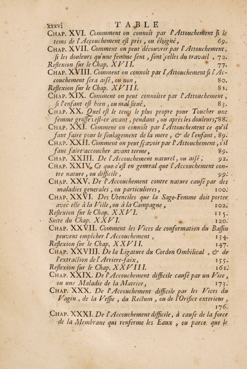 Chap. XVI. Commment on connoit par P Attouchement fl lé rems de P Accouchement efl près , ou éloigné y 69, Chap. XVII. Comment on peut découvrir par tAttouchement, fi les douleurs quune femme fent y font [celles du travail x 72. Reflexion fur le Chap. XVII. 77. Chap. XVIII. Comment on connoit par [Attouchementfl [Ac¬ couchement fera aifé, ou non > 80. Reflexion fur le Chap. XVIII * 81, Chap. XIX. Comment on peut connoître par lAttouchement > fl [enfant efl bien > ou malfitué3 83. Chap. XX. Quel efl le tems le plus propre pour Toucher une femme grojfe ? efi-ce avant} pendant, ou après les douleursf 8 8-. Chap. XXI. Comment on cmnott par [Attouchement ce qu’il faut faire pour le foulagement delà mere y & de [enfant > 89* Chap. XXII. Comment onpeutfçanjoirpar IAttouchement} s il faut faire accoucher avant termey 8p. Chap. XXIII. De [Accouchement naturel> ou aifé3 92. Chap. XXIV,. Ce que cefi en general que [Accouchement con~ tre nature > ou difficile > ' 99• Chap. XXV. De [Accouchement contre nature caufépar des maladies generales , ou particulières > 100 J Chap. XXVl. Des Utencïles que la Sage-Femme doit porter avec elle à la Ville y ou à la Campagne > • 102* Reflexion fur le Chap. XXVL 115J Suite du Chap. XXVI C ,120.' Chap. XXVII. Comment les Vices de conformation du Baffm peuvent empêcher lAccouchement 3 13 Reflexion fur le Chap. XXVII 147. Chap. XXVIII. De la Ligature du Cordon Ombilical > & de [extraition de [Arriere-faix 3 13 3, Reflexion fur le Chap. XXVIII. 16 il Chap. XXIX. De [Accouchement difficile caufé par un Vice % ou une Maladie de la Matricey 173; 'Chap. XXX. De !Accouchement difficile par les Vices dm Vagin s de la Vffie , du Reclum > ou de [Orifice extérieur , 17 6. Chap. XXXI. De lAccouchement difficile > à caufe de la force de la Membrane qui renferme les Eaux ? ou parce que fl