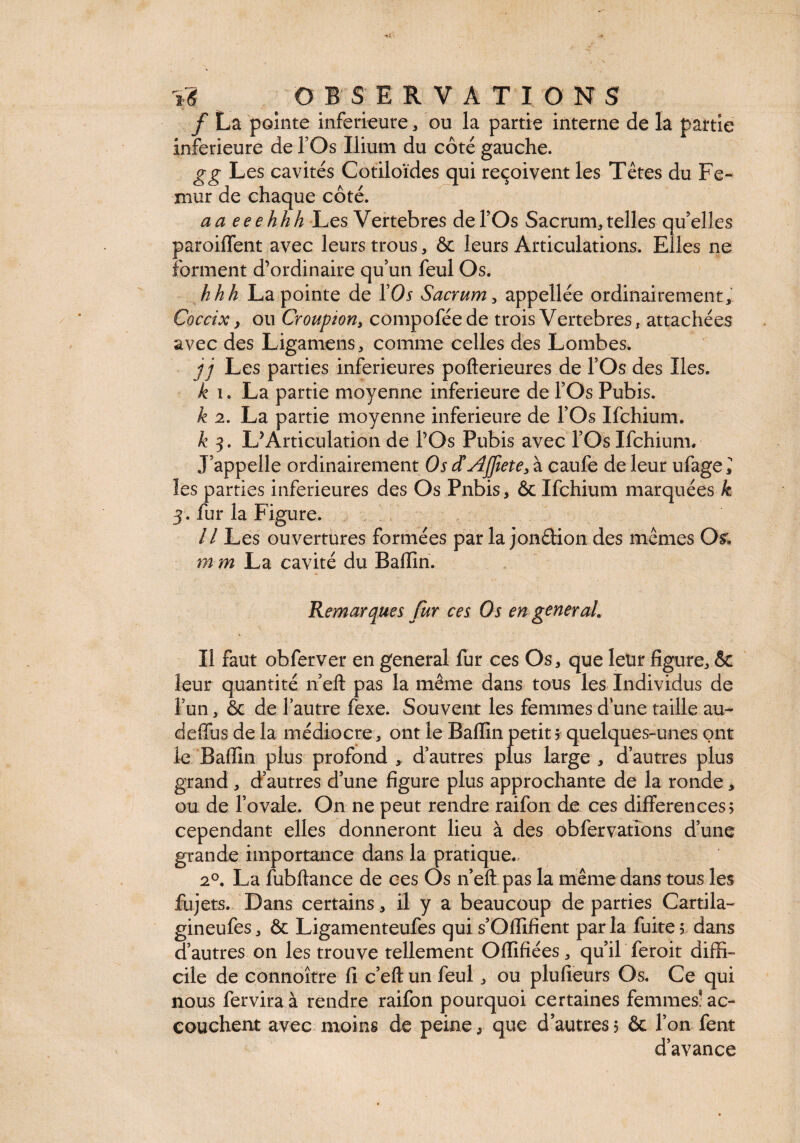 f La pointe inferieure, ou la partie interne de la partie inferieure de l’Os Ilium du côté gauche. g g Les cavités Cotiloïdes qui reçoivent les Têtes du Fé¬ mur de chaque côté. aaeeehhh Les Vertebres de l’Os Sacrum, telles qu’elles parodient avec leurs trous, & leurs Articulations. Elles ne forment d’ordinaire qu’un feul Os. hhh La pointe de ÏOs Sacrum, appellée ordinairement, Coccix, ou Croupion, compoféede trois Vertebres, attachées avec des Ligamens, comme celles des Lombes. jj Les parties inferieures pofterieures de l’Os des Iles. k i. La partie moyenne inferieure de l’Os Pubis. k 2. La partie moyenne inferieure de l’Os Ifchium. k 3. L’Articulation de l’Os Pubis avec l’Os Ifchium. J’appelle ordinairement OsdAJfieteA caufe de leur ufage, les parties inferieures des Os Pnbis, & Ifchium marquées k 3. fur la Figure. // Les ouvertures formées par la jonélion des mêmes Or, m m La cavité du Balïin. Remarques fur ces Os en general. Il faut obferver en general fur ces Os, que leur figure, & leur quantité n’eft pas la même dans tous les Individus de l’un, & de l’autre fexe. Souvent les femmes dune taille au- deffus de la médiocre, ont le Baffinpetit* quelques-unes ont le Baffin plus profond , d’autres plus large , d’autres plus grand, d’autres d’une figure plus approchante de la ronde, ou de l’ovale. On ne peut rendre raifon de ces différences; cependant elles donneront lieu à des obfervations d’une grande importance dans la pratique. 20. La fubftance de ces Os n’eft pas la même dans tous les fujets. Dans certains, il y a beaucoup de parties Cartila- gineufes, & Ligamenteufes qui s’Ofiifient parla fuite; dans d’autres on les trouve tellement Oflifiées, qu’il feroit diffi¬ cile de connoître fi c’eft un feul, ou plufieurs Os. Ce qui nous ferviraà rendre raifon pourquoi certaines femmes'ac¬ couchent avec moins de peine, que d’autres ; & l’on fent d’avance