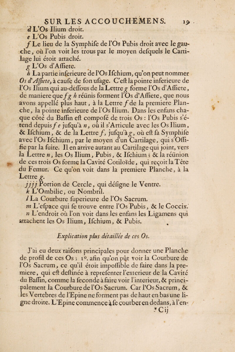 à L’Os Ilium droit. e L'Os Pubis droit. /Le lieu de la Symphife de l’Os Pubis droit avec le gau¬ che, où l’on voit les trous par le moyen defquels le Carti¬ lage lui étoit attaché. g L'Os d'Affiete. h La partie inferieure de l’Os Ifchium, qu’on peut nommer Os tfAJfiete, à caufe de fon ufage. C’eft la pointe inferieure de l'Os Ilium qui au-deffous de la Lettre g forme l’Os d’Affiete, de maniéré que/g h réünis forment l’Os d’Affiete, que nous avons appelle plus haut, à la Lettre/'de la première Plan¬ che, la pointe inferieure de l’Os Ilium. Dans les enfans cha¬ que côté du Baffin eft compofé de trois Os : l’Os Pubis s’é¬ tend depuis/'e jufqu’à n3 où il s’Articule avec les Os Ilium, & Ifchium, & de la Lettre/7, jufqu’àg-, où eft fa Symphife avec l’Os Ifchium, par le moyen d’un Cartilage, qui s’Offi- fie par la fuite. Il en arrive autant au Cartilage qui joint, vers la Lettre «, les Os Ilium, Pubis, & Ifchium ; & la réünion de ces trois Os forme la Cavité Cotiloïde, qui reçoit la Tête du Femur. Ce qu’on voit dans la première Planche, à la Lettre g. jjjj Portion de Cercle, qui défigne le Ventre. k L’Ombilic, ou Nombril. / La Courbure fuperieure de l’Os Sacrum. m L’efpace qui fe trouve entre l’Os Pubis, & le Coccix.1 n L’endroit où l’on voit dans les enfans les Ligamens qui attachent les Os Ilium3 Ifchium, & Pubis. Explication plus détaillée de ces Os. J’ai eu deux raifons principales pour donner une Planche de profil de ces Os s i°. afin qu’on put voir la Courbure de l’Os Sacrum, ce qu’il étoit impoffible de faire dans la pre¬ mière, qui eft deftinée à reprefenter Fexterieur de la Cavité du Baffin, comme la fécondé à faire voir finterieur, & princi¬ palement la Courbure de l’Os Sacrum. Car l’Os Sacrum, & les Vertebres de l’Epine ne forment pas de haut en bas une li¬ gne droite, L’Epine commence à fe courber en dedans, à l’en- *Cij