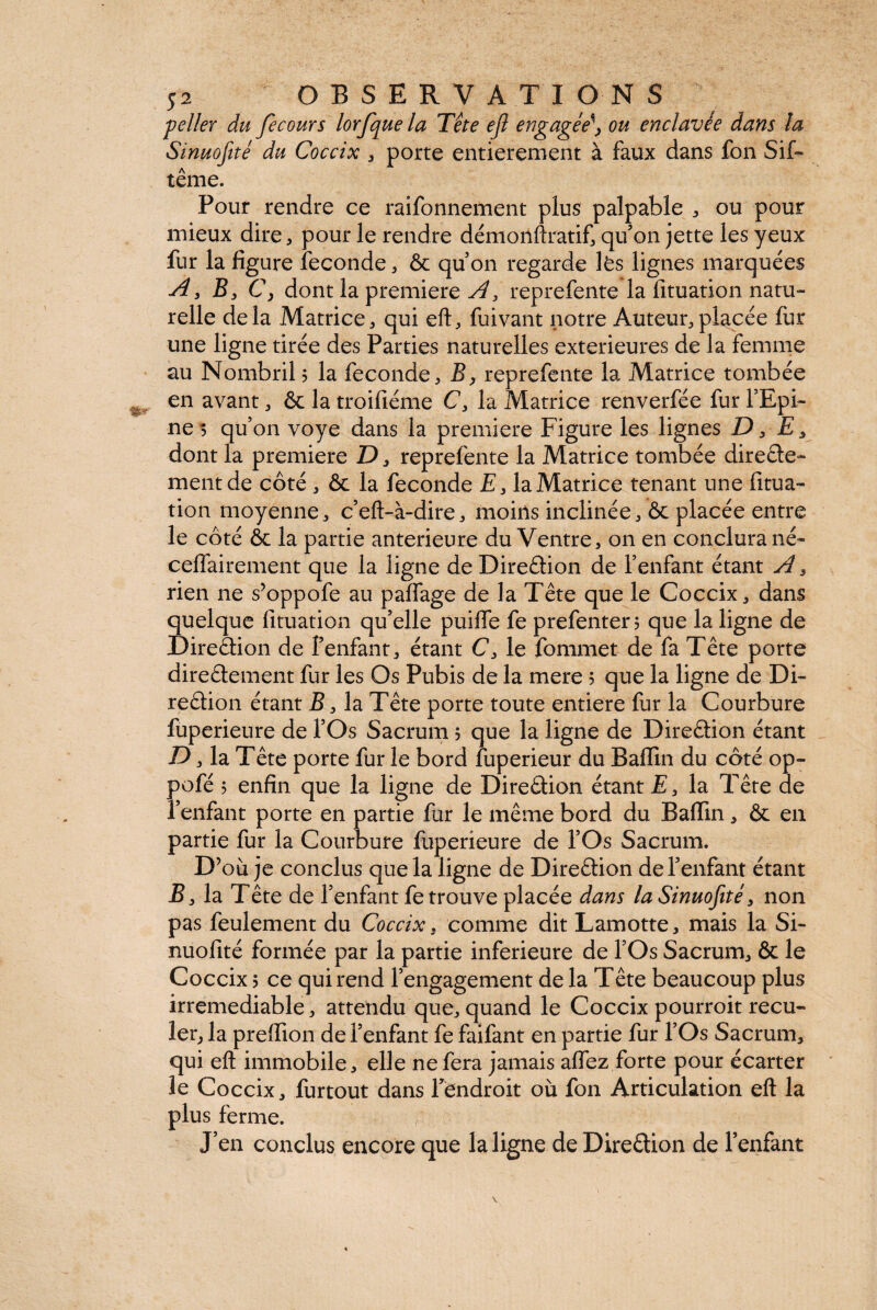 feller du fecours lorfque la Tête ejl engagée\ ou enclavée dans la Sinuofité du Coccix , porte entièrement à faux dans fon Sif- tême. Pour rendre ce raîfonnement plus palpable * ou pour mieux dire, pour le rendre démonftratif, qu’on jette les yeux fur la figure fécondé , & quon regarde lès lignes marquées A y B3 C} dont la première A, reprefente la fituation natu¬ relle delà Matricej qui eft, fuivant notre Auteur,placée for une ligne tirée des Parties naturelles extérieures de la femme au Nombril 5 la fécondé, B, reprefente la Matrice tombée en avant, & la troilléme C, la Matrice renverfée fur l’Epi¬ ne 5 qu’on voye dans la première Figure les lignes D, E> dont la première D, reprefente la Matrice tombée direCte- mentde côté , & la fécondé E, la Matrice tenant une fitua¬ tion moyenne, c’eft-à-dire, moins inclinée, & placée entre le côté & la partie anterieure du Ventre, on en conclura né- ceflairement que la ligne de Direction de l’enfant étant A y rien ne s’oppofe au p adage de la Tête que le Coccix, dans quelque fituation qu’elle puifie fe prefenter 5 que la ligne de Direction de l’enfant, étant C, le fommet de fa Tête porte directement fur les Os Pubis de la mere 5 que la ligne de Di¬ rection étant B, la Tête porte toute entière fur la Courbure fuperieure de l’Os Sacrum 5 que la ligne de Direction étant D y la Tête porte fur le bord fuperieur du Badin du côté op- pofé 5 enfin que la ligne de Direction étant £, la Tête de l’enfant porte en partie fur le même bord du Badin, & en partie fur la Courbure fuperieure de l’Os Sacrum. D’où je conclus que la ligne de Direction de l’enfant étant B y la Tête de l’enfant fe trouve placée dans la Sinuofité, non pas feulement du Coccix, comme dit Lamotte, mais la Si¬ nuofité formée par la partie inferieure de l’Os Sacrum, & le Coccix 5 ce qui rend l’engagement de la Tête beaucoup plus irrémédiable, attendu que, quand le Coccix pourroit recu¬ ler, la predion de l’enfant fe faifant en partie fur l’Os Sacrum, qui eft immobile, elle ne fera jamais adez forte pour écarter le Coccix, furtout dans l’endroit où fon Articulation eft la plus ferme. J’en conclus encore que la ligne de Direction de l’enfant