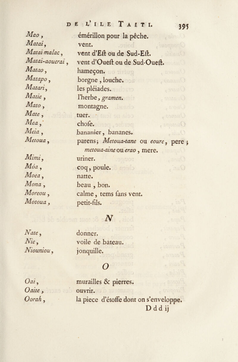 391 DE l’UE T A I T I. Mao , émérillon pour la pêche* Matai , vent. Matai tnalac, vent cTEft ou de Sud-EiE Matai-aouerai, vent d’Oueft ou de Sud’OuefE Matao , hameçon* Matapo , borgne , louche. Matariy les pléiades. Matïa y l’herbe , gramen. MatO y montagne. Mate y tuer. • Mea y ’ chofe. Meia y bananier, bananes. Metoua y parensj Metoua-tane ou eoure, pere metoua-aine ou erao , mere. Mirai , uriner. MÔa y coq, poule. Moea y natte. Mona y beau , bon. Moreou y calme, tems fans vent. Motoua y petit-fils. N Nate y donner. Nie y voile de bateau. Niouniou, jonquille. O Oaïy murailles & pierres. Oaite y ouvrir. Oorah y la pièce d’étoffe dont on s’enveloppe. D d d ij