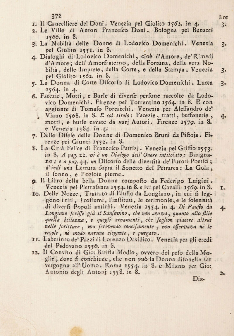B71 lire 3. 11 Cancelliere del Doni. Venezia pel Giolito 1562. in 4. 3. 2. Le Ville di Anton Francefco Doni * Bologna pel Renacci 1566. in 8. 3. La Nobiltà delle Donne di Lodovico Domeniche Venezia 3* pel Giolito 1551. in 8. 4. Dialoghi di Lodovico Domenichi, cioè d* A more, de* Rimedi d’Amore; dell’Amorfraterno, della Fortuna, della vera No¬ biltà, delle Impreiè, della Corte, e della Stampa* Venezia 3. pel Giolito 1562. in 8. 5. La Donna di Corte Diicorfo di Lodovico Domenichi . Lucca 3» 1564. in 4. 6* Facezie , Motti, e Burle di diverfe perfone raccolte da Lodo- vico Domenichi. Firenze pel Torrentino 1564. in 8. E con aggiunte di Tomafo Porcacchi. Venezia per Aleffandro de* ^ Viano 1568. in 8. E col titolo: Facezie, tratti, buffonerie , 4» motti , e burle cavate da vari .Autori * Firenze 1579* in 8. e Venezia 1584, in 4. 7. Delle Difele delle Donne di Domenica Bruni daPiftoja. Fi» renze pei Giunti 1552. in 8. 8. La Città Felice di Francefco Patrizj • Venezia pel Griffio 1553* in 8. A pag. 22. vi è un Dialogo dell’ Onore intitolato : Rarigoa- no ; e a pag. 44. un Difcorfo della diverfità de’Furori Poetici ; d'indi una Lettura ttopra il Sonetto dei Petrarca: La Gola, il Tonno, e l’oziofe piume. 9. Il Libro della bella Donna compatto da Federigo Luigini * Venezia pel Pietrafanta 1554-1-0 8. e ivi pel Cavalli 1569, in 8. 10. Delle Nozze, Trattato di Flutto da Longiano, in cui fi leg¬ gono triti, icoflumi, Pinttitim, le cerimoniere le folenmtà di diverfi Popoli antichi. Venezia 1554. in 4. Di Fauflo da 4» Longium jcri (fé già il San(ovino , che non aveva , quanto allo (ìile quella bellezza, e quegli ornamenti, che foglion piacere altrui nelle fcritture , ma fcrivendo concifam ente , non effervava nè le regole, nè moda veruno elegante, e purgata. 11. Laberimo de1 Pazzi di Lorenzo Davidico. Venezia per gli eredi del Padovano 1556. in 8. 3 2. Il Convito di Gio: Bautta Medio, ovvero del petto della Mo¬ glie, dove fi conchiude, che non può la Donna di lanetta far vergogna ali* Uomo- Roma 1554. in 8* e Milano per Già: Antonio degli Antoni 1558. in 8» 2» Dìe-