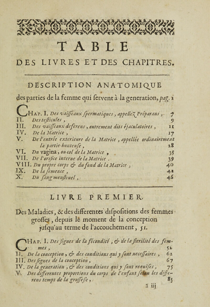 TABLE DES LIVRES ET DES CHAPITRES. DESCRIPTION ANATOMIQUE 4 # des parties de la femme qui fervent à la génération, pag.i Hap. I. Des njaiffeaux fpermatiquesy appelle fPréparans 3 J IL Des te flic nies y y m. Des val (féaux deferens, autrement dits éjaculatoires y n IV. De la Matrice y ij V. De l’entrée extérieure de la Matrice y appellée ordinairement la partie honteufey VI. Du vagina, ou col de la Matrice , 3 J VII. De l’orifice interne de la Matrice . 35? VIII. Du propre corps çfi dufond delà Matrice 2 4° IX. De la femence y 4* X. Du fan? menfruel, ■ 4j LIVRE PREMIER. Des Maladies, & des differentes difpofitions des femmes groffes j depuis lé moment de la conception jufqu’au terme de l’accouchement, 51. CH AP. I. Desfignes de la fécondité y & de Ufterilité des fem¬ mes y 5* U. De la conception , & des conditions qui y font necejfaires y 6z III. DesJignes de la conception y 67 IV. De la génération y & des conditions qui y font requifes y 75 V. Des differentes proportions du corps de l’enfant félon les diffé¬ ré ns temps de la groffefe, / a iij