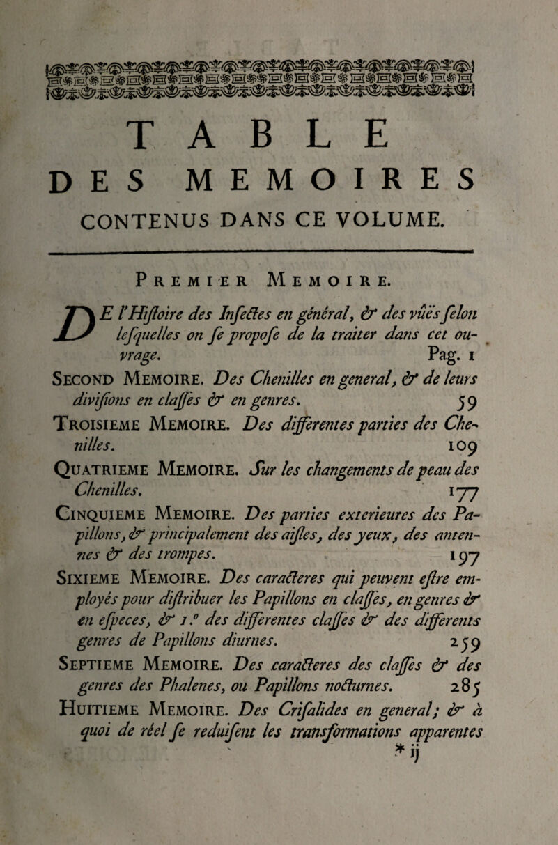 TABLE DES MEMOIRES « CONTENUS DANS CE VOLUME. Premier Mémoire. E ÏHijloire des Infeéles en général, & des vues félon JLS lefquelles on fe propofe de la traiter dans cet ou¬ vrage. Pag. i Second Mémoire. Des Chenilles en general, & de leurs diviffons en claffes & en genres. j 9 Troisième Mémoire. Des differentes parties des Che¬ nilles. 109 Quatrième Mémoire. Sur les changements de peau des Chenilles. 177 Cinquième Mémoire. Des parties extérieures des Pa¬ pillonsprincipalement des aijles, des yeux, des anten¬ nes & des trompes. 197 Sixième Mémoire. Des carafîeres qui peuvent ejlre em¬ ployés pour diflribuer les Papillons en claffes, en genres & en efpeces; & 1.° des differentes claffes & des differents genres de Papillons diurnes. 2^9 Septième Mémoire. Des caraïïeres des claffes & des genres des Phalènes, ou Papillons noéhirnes. 285 Huitième Mémoire. Des Crifalides en general; & à quoi de réel fe reduifent les transformations apparentes