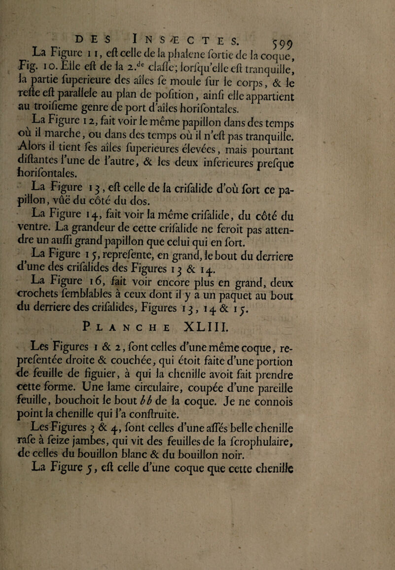 La Figure 11, eft celle de la phaiene fortie de la coque, Fig. 10. Eile eft de la 2.dc clafle; lorfqu’elie eft tranquille’ la partie fuperieure des ailes fe moule fur le corps, & le refte eft parallèle au plan de polit ion, ainft elle appartient au troifieme genre de port d’aîles horilontales. x La Figure 12, fait voir le meme papillon dans des temps ou il marche, ou dans des temps où il n’eft pas tranquille. Alors il tient lès ailes fuperieures élevées, mais pourtant diftantes 1 une de l’autre, & les deux inferieures prefquc horifontales. La Figure 13, eft celle de la crilâlide d’où fort ce pa¬ pillon , vûë du côté du dos. La Figure 14, fait voir la même crifaiide, du côté du ventre. La grandeur de cette crifaiide ne ferait pas atten¬ dre un aufli grand papillon que celui qui en fort. t La Figure 1 j, reprelènte, en grand, le bout du derrière d’une des crifalides des Figures 13 & 14. La Figure 16, fait voir encore plus en grand, deux crochets femblables à ceux dont il y a un paquet au bout du derrière des crifalides, Figures 13, 14 & 1 c. Planche XLIII. Les Figures 1 & 2, font celles d’une même coque, re- prefentée droite & couchée, qui étoit faite d’une portion de feuille de figuier, à qui la chenille avoit fait prendre cette forme. Une lame circulaire, coupée d’une pareille feuille, bouchoit le bout bb de la coque. Je ne connois point la chenille qui l’a conftruite. Les Figures 3 & 4, font celles d’une afles belle chenille raie à leize jambes, qui vit des feuilles de la fcrophulaire, de celles du bouillon blanc & du bouillon noir. La Figure 5, eft celle d’une coque que cette chenille