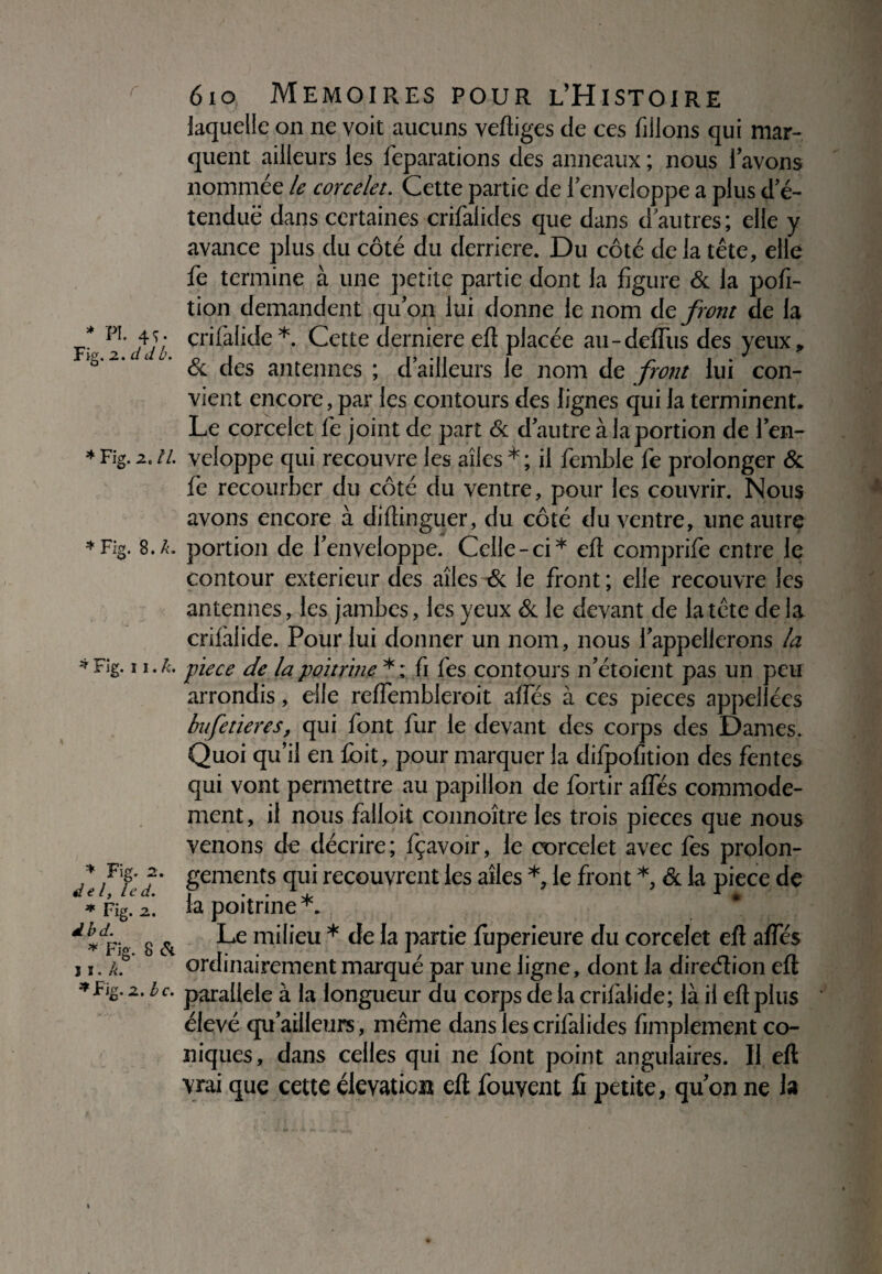 Fig. 2. d d b. 610 MEMOIRES POUR L’HiSTOIRE laquelle on ne voit aucuns vertiges de ces filions qui mar¬ quent ailleurs les feparations des anneaux ; nous l’avons nommée le corcelet. Cette partie de l’enveloppe a plus d’é- tenduë dans certaines crifalides que dans d’autres; elle y avance plus du côté du derrière. Du côté delà tête, elle fe termine à une petite partie dont la figure & la pofi- tion demandent qu’on lui donne le nom de front de la crifaiide*. Cette derniere ert placée au-delîus des yeux, & des antennes ; d’ailleurs le nom de front lui con¬ vient encore, par les contours des lignes qui la terminent. Le corcelet lé joint de part & d’autre à la portion de l’en- * Fig. 2. il. veloppe qui recouvre les ailes * ; il femble fe prolonger & fe recourber du côté du ventre, pour les couvrir. Nous avons encore à dirtinguer, du côté du ventre, une autre * Fig. 8. k, portion de l’enveloppe. Celle-ci* ert comprilc entre le contour extérieur des ailes & le front ; elle recouvre les antennes, les jambes, les yeux & le devant de la tête delà crifaiide. Pour lui donner un nom, nous l’appellerons la *Fig. w.k. pièce de la poitrine*; fi fes contours n’étoient pas un peu arrondis, elle reflembleroit ailes à ces pièces appelées bufetieres, qui font fur le devant des corps des Dames. Quoi qu’il en £bit, pour marquer la difpofition des fentes qui vont permettre au papillon de fiortir ailes commodé¬ ment , il nous falloit connoître les trois pièces que nous venons de décrire; fçavoir, le corcelet avec fes prolon¬ gements qui recouvrent les ailes *, le front *, & la piece de la poitrine *. * * Fio g & Le milieu * de la partie fuperieure du corcelet ert afles j i. L ordinairement marqué par une ligne, dont la direction ert *Fïg. 2. le. parallèle à la longueur du corps de la crifaiide; là il ert plus élevé qu’aiileurs, même dans les crifalides Amplement co¬ niques, dans celles qui ne font point angulaires. Il ert vrai que cette élévation ert fouvent fi petite, qu’on ne la * Fi 2. X le,. — de l, le d, * Fig. 2, dbd.