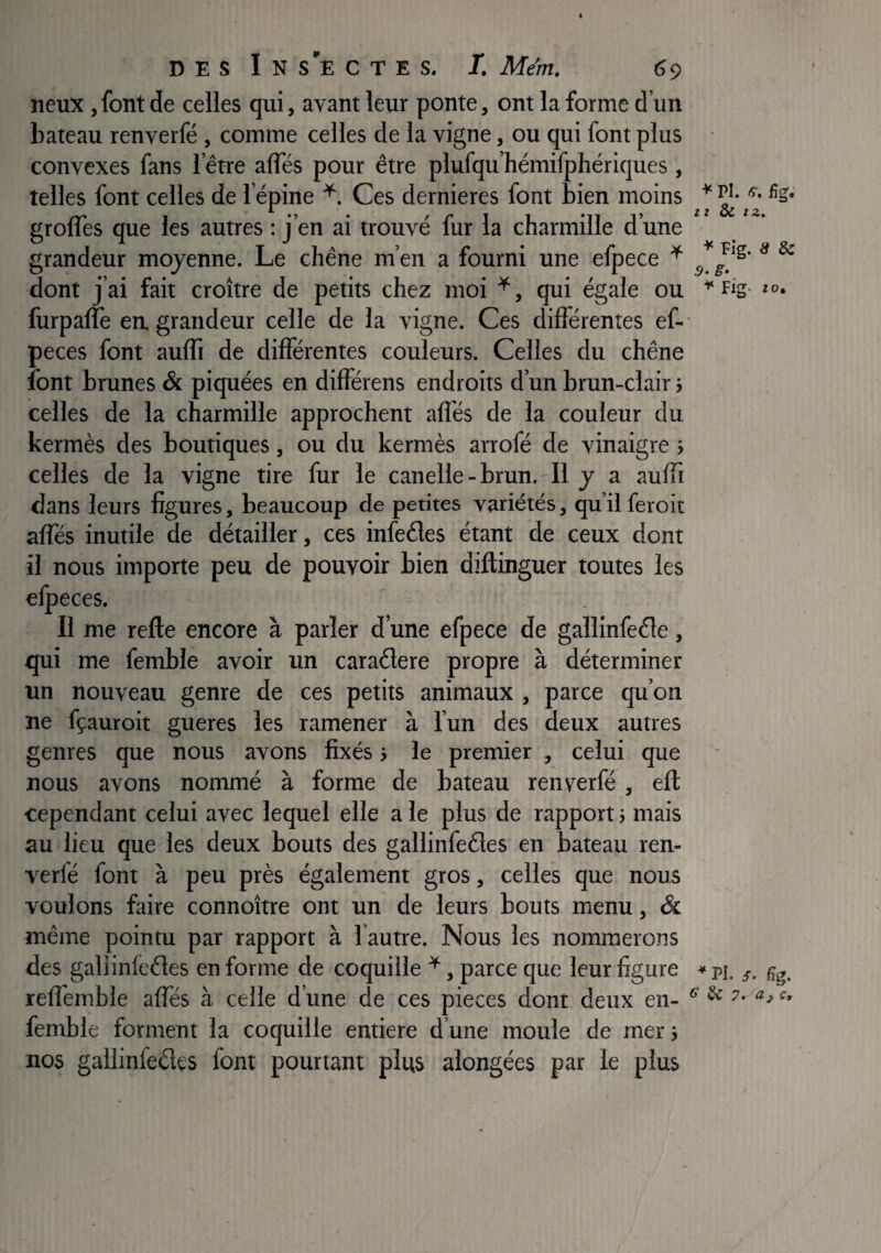 i PI. 6*. fîg. Il & iz, ^ Fig. ü & Fig‘ 2 0* D E s I N s’e C T E s. /. iWe/n. 69 neux, font de celles qui, avant leur ponte, ont la forme d’un bateau renverfé, comme celles de la vigne, ou qui font plus convexes fans l’être afles pour être plufqu’hémifphériques , telles font celles de l’épine Ces dernieres font bien moins grofles que les autres : j’en ai trouvé fur la charmille d’une grandeur moyenne. Le chêne m’en a fourni une efpece ^ dont j’ai fait croître de petits chez moi ^, qui égale ou furpalîè ea grandeur celle de la vigne. Ces différentes ef- peces font aufîi de différentes couleurs. Celles du chêne font brunes & piquées en différens endroits d’un brun-clair} celles de la charmille approchent affés de la couleur du kermès des boutiques, ou du kermès arrofé de vinaigre ; celles de la vigne tire fur le canelle-brun. Il y a aufli dans leurs figures, beaucoup de petites variétés, qu’il feroit affés inutile de détailler, ces infeêles étant de ceux dont il nous importe peu de pouvoir bien diftinguer toutes les elpeces. Il me refte encore à parler d’une efpece de gallinfeêle, qui me femble avoir un caraêlere propre à déterminer un nouveau genre de ces petits animaux , parce qu’on ne fçauroit gueres les ramener à l’un des deux autres genres que nous avons fixés > le premier , celui que nous avons nommé à forme de bateau renverfé , efl cependant celui avec lequel elle a le plus de rapport 5 mais au lieu que les deux bouts des gallinfeéles en bateau ren¬ verfé font à peu près également gros, celles que nous voulons faire connoître ont un de leurs bouts menu, & même pointu par rapport à 1 autre. Nous les nommerons des galiinfcêles en forme de coquille ^, parce que leur figure reffemble affés à celle d’une de ces pièces dont deux en- ^ 7. a, femble forment la coquille entière d’une moule de mer -, nos gallinfedes font pourtant plus alongées par le plus PI. fîg. S*