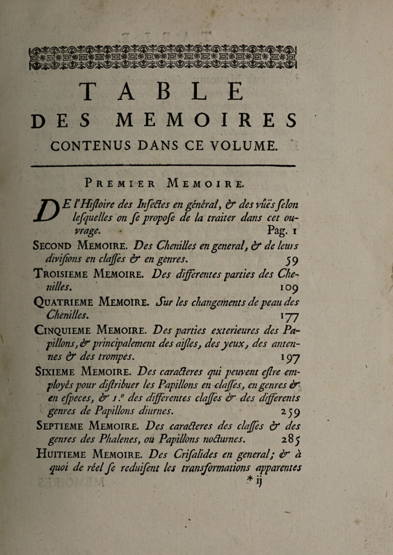 TABLE DES MEMOIRES CONTENUS DANS CE VOLUME. ‘ P r e m i e r Mémoire. E l’Hifloire des Infedes en général, & des vues félon A-A lefquelles on fe propofe de la traiter dans cet ou¬ vrage. • Pag. i Second Mémoire. Des Chenilles en general, & de leurs divifions en claffes & en genres. j 9 Troisième Mémoire. Des differentes parties des Che¬ nilles. 109 Quatrième Mémoire. Sur les changements de peau des Chenilles. 177 Cinquième Mémoire. Des parties extérieures des Pa¬ pillons^ principalement des aifles, des yeux, des anten¬ nes & des trompes. 197 Sixième Mémoire. Des caraderes qui peuvent ejlre em¬ ployés pour dijlribuer les Papillons en claffes, en genres & en efpeces, fri.0 des differentes claffes & des differents genres de Papillons diurnes. 2^9 Septième Mémoire. Des caraéleres des claffes & des genres des Phalènes, ou Papillons nodurnes. 285 Huitième Mémoire. Des Crifalides en general; & à quoi de réel fe reduifent les transformations apparentes l