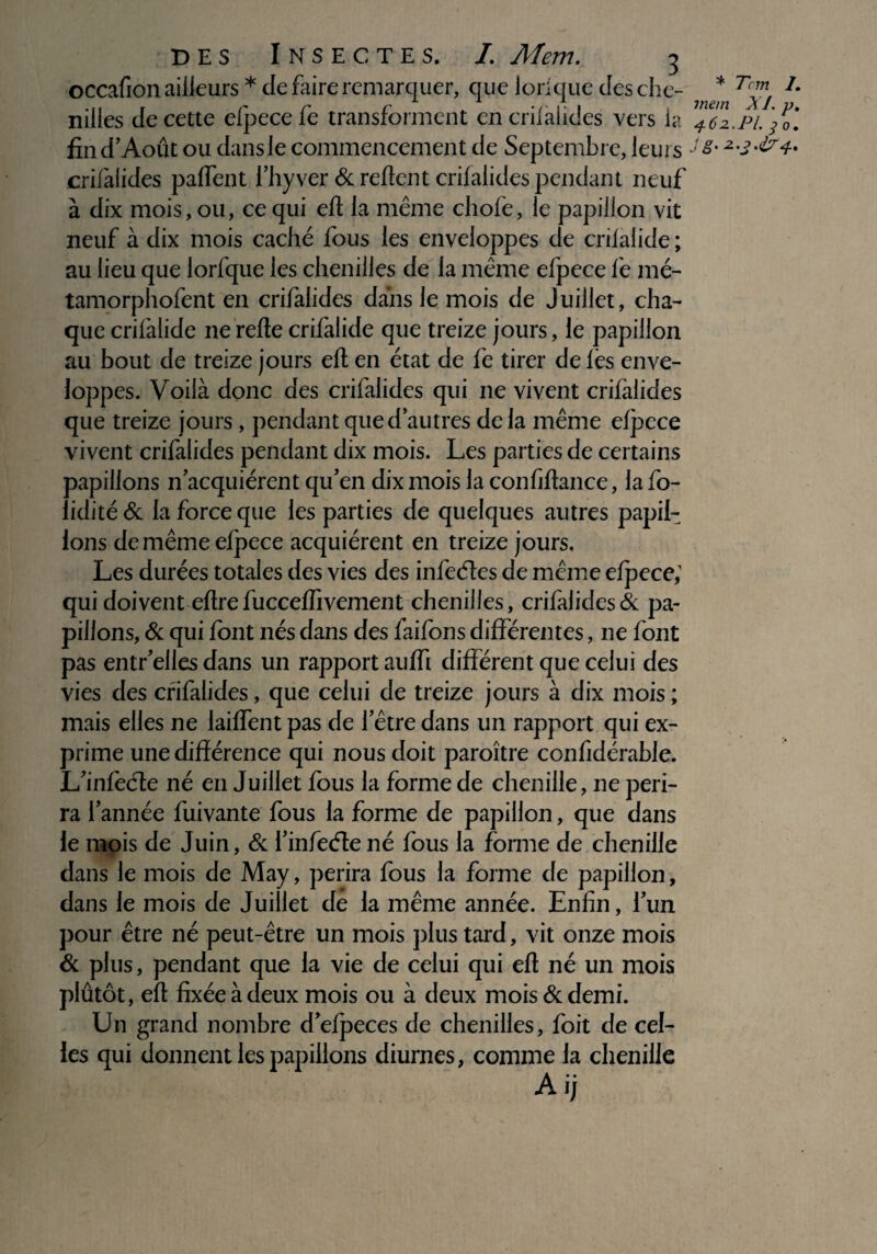 occafion ailleurs * de faire remarquer, que brique des che- * niiles de cette efpecefe transforment encrilalides vers la 4 cl find’Août ou dans le commencement de Septembre, leurs J&'2 crifalides palfent fhyver 6c relient crifalides pendant neuf à dix mois, ou, ce qui efl la même choie, le papillon vit neuf à dix mois caché fous les enveloppes de crilalide ; au lieu que lorfque les chenilles de la même efpece le mé- tamorphofent en crifalides dans le mois de Juillet, cha¬ que crilalide ne relie crifalide que treize jours, le papillon au bout de treize jours efl en état de le tirer de lès enve¬ loppes. Voilà donc des crifalides qui 11e vivent crifalides que treize jours , pendant que d’autres delà même efpece vivent crifalides pendant dix mois. Les parties de certains papillons n acquiérent qu’en dix mois la confiflance, la fo- iidité <Sc la force que les parties de quelques autres papil¬ lons de même efpece acquiérent en treize jours. Les durées totales des vies des infeéles de même efpece; qui doivent eflrefucceffivement chenilles, crifalides6c pa¬ pillons, 6c qui font nés dans des faifons différentes, ne font pas entr’elles dans un rapport auffi différent que celui des vies des crifalides, que celui de treize jours à dix mois ; mais elles ne laiffent pas de l’être dans un rapport qui ex¬ prime une différence qui nous doit paroître confidérable. L’infeéfe né en Juillet fous la forme de chenille, ne péri¬ ra l’année fui vante fous la forme de papillon, que dans le mois de Juin, 6c l’infecflené fous la forme de chenille dans le mois de May, périra fous la forme de papillon, dans le mois de Juillet de la même année. Enfin, l’un pour être né peut-être un mois plus tard, vit onze mois 6c plus, pendant que la vie de celui qui efl né un mois plûtôt, efl fixée à deux mois ou à deux mois 6c demi. Un grand nombre d’efpeces de chenilles, foit de cel¬ les qui donnent les papillons diurnes, comme la chenille Ai; T cm 1. XL y. ■ PL 30.