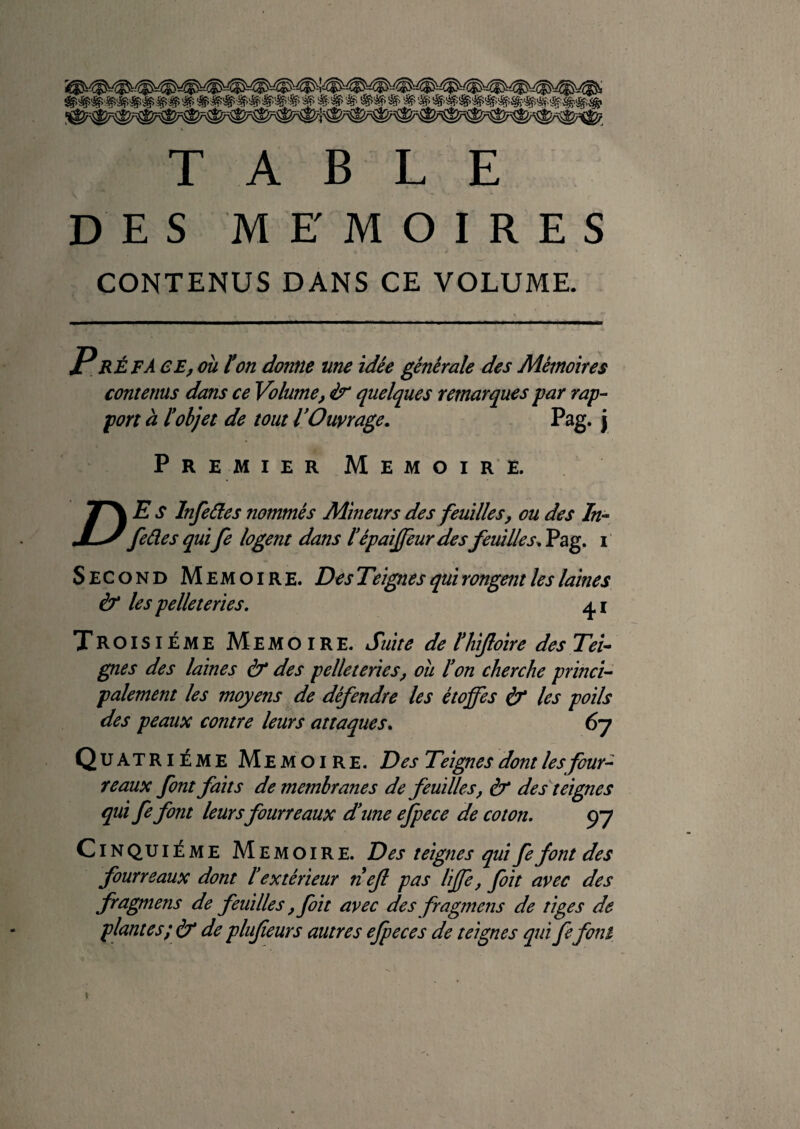 TABLE DES MEMOIRES CONTENUS DANS CE VOLUME. RÉ FA eE, OU Ion donne me idée générale des Mémoires contenus dans ce Volume, & quelques remarques par rap^ port à l*objet de tout l'Ouvrage, Pag. y Premier Mémoire. y E s Infeéles nommés Mineurs des feuilles, ou des In- JLy feâes qui fe logent dans l'épaiÿeur des feuilles^ Pag. i Second Mémoire. Des Teignes qui rongent les laines & les pelleteries. Troisième Mémoire. Suite de lliijloire desTei-^ gnes des laines & des pelleteries, oîi l'on cherche princi’- paiement les moyens de défendre les étoffes éT les poils des peaux contre leurs attaques, 67 Quatrième Mémoire. D es Teignesdont lesfour^ reaux font faits de membranes de feuilles, & des^teignes qui fe font leursfourreaux d'une efpece de coton, 97 CIN QU lÈME Mémoire. Des teignes qui fe font des fourreaux dont l'extérieur nejl pas liffe, foit avec des fragmens de feuilles, foit avec des fragmens de tiges de plantesde plufeurs autres efpeces de teignes qui fefonl
