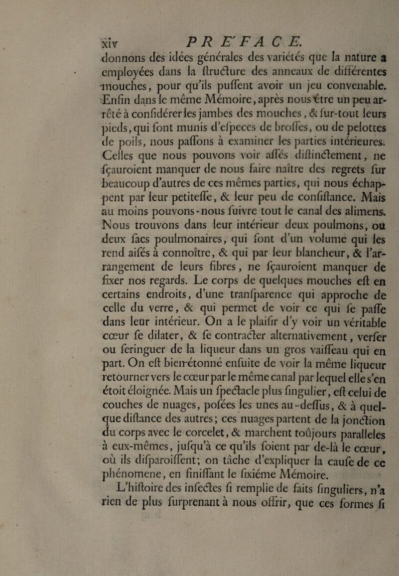 donnons des idées générales des variétés que la nature a employées dans la ftruéture des anneaux de differentes ■mouches, pour qu’ils puflent avoir un jeu convenable. Enfin dans le même Mémoire, après nous 'être un peu ar¬ rêté à confidérerles jambes des mouches, & lur-tout leurs pieds,qui font munis d’efpeces de brodes, ou de pelottes de poils, nous paflons à examiner les parties intérieures. Celles que nous pouvons voir ailes diftinétement, ne fçauroient manquer de nous faire naître des regrets fur beaucoup d’autres de ces mêmes parties, qui nous échap¬ pent par leur petiteffe, & leur peu de confiftance. Mais au moins pouvons-nous luivre tout le canal des alimens. Nous trouvons dans leur intérieur deux poulinons, ou deux facs poulmonaires, qui font d’un volume qui les rend aifés à connoître, & qui par leur blancheur, & l’ar¬ rangement de leurs fibres, ne fçauroient manquer de fixer nos regards. Le corps de quelques mouches eft en certains endroits, d’une tranlparence qui approche de celle du verre, & qui permet de voir ce qui fe pafie dans leur intérieur. On a le plaifir d’y voir un véritable cœur fe dilater, & fe contracter alternativement, verfer ou feringuer de la liqueur dans un gros vaiffeau qui en part. On eft bieirétonné enfuite de voir la même liqueur retourner vers le cœurpar le même canal par lequel elle s’en étoit éloignée. Mais un fpeétacle plus fingulier, eft celui de couches de nuages, pofées les unes au-deffus, & à quel¬ que diftance des autres; ces nuages partent de la jonétion du corps avec le corcelet, & marchent toujours parallèles à eux-mêmes, jufqu’à ce qu’ils foient par de-là le cœur, où ils difparoiffent; on tâche d’expliquer la caufede ce phénomène, en finilfant le fixiéme Mémoire. L’hiftoire des infeétcs fi remplie de faits finguliers, n’a rien de plus furprenant à nous offrir, que ces formes fi