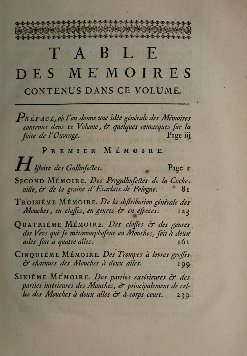 TABLE DES MEMOIRES CONTENUS DANS CE VOLUME. PrÉF ACE, où Von donne me idée générale des Mémoires contenus dans ce Volume, & quelques remarques fur la fuite de l'Ouvrage. Page iij H Premier Mémoire. Ijlo'irc des Gallinfeftes.- Paire t Second Mémoire. Des Progallinfeâes de la Coche- mile, & de la graine d’Ecarlate de Pologne. 81 Troisième Mémoire. De la dijlributiongénérale des' Mouches, en clajfes, en genres & en efpeces. 123 Quatrième Mémoire. Des clajfes & des genres des Vers qui fe mètamorphofem en Mouches, fait à deux ailes fait à quatre ailes. 161 Cinquième Mémoire. Des Trompes à levresgrojfes & charnues des Mouches à deux aîles. 199 Sixième Mémoire, Des parties extérieures & des parties intérieures des Mouches, èr principalement de cel¬ les des Mouches à deux aîles & à corps couru 239;